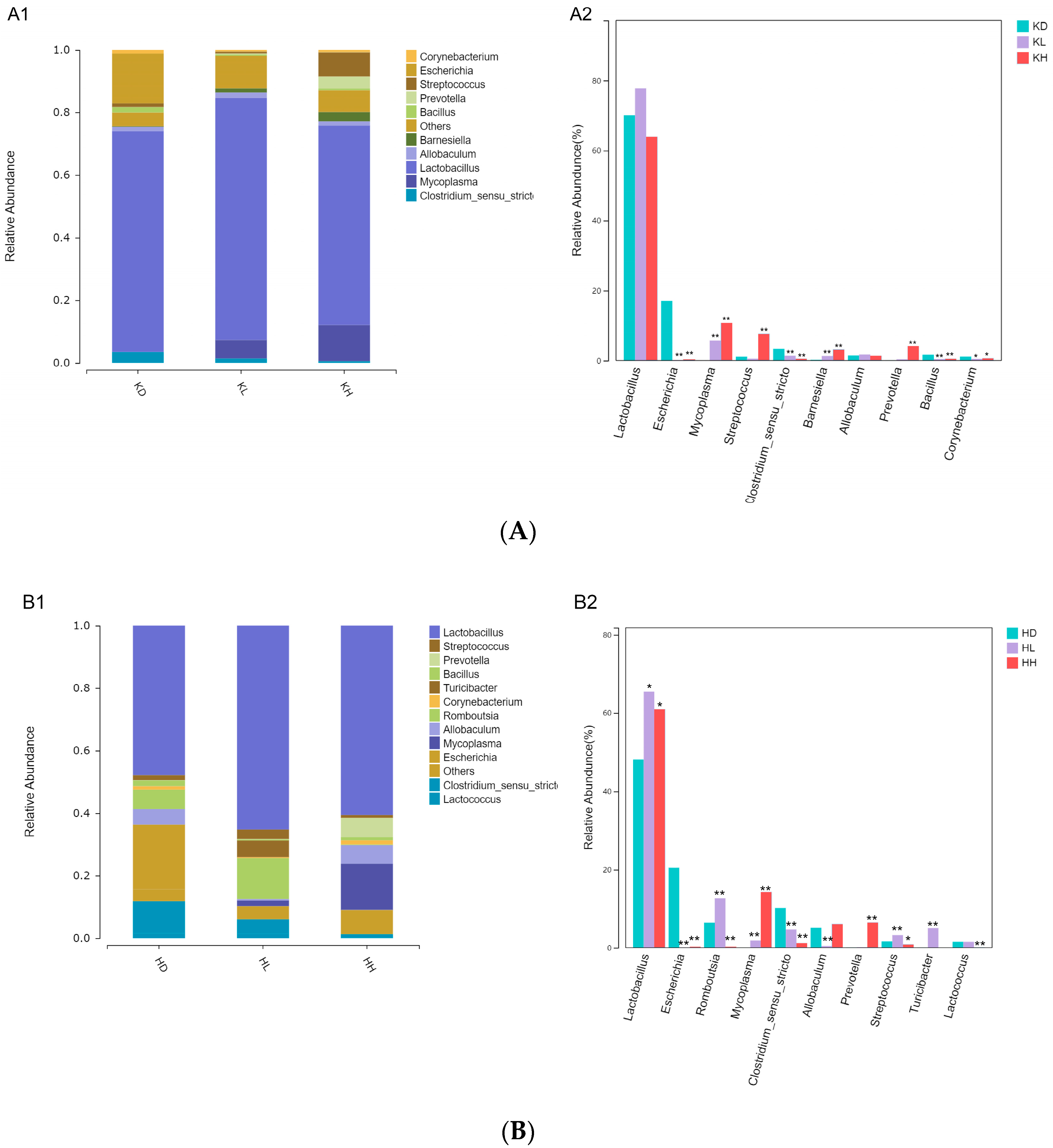 Marinedrugs 22 00125 g008a