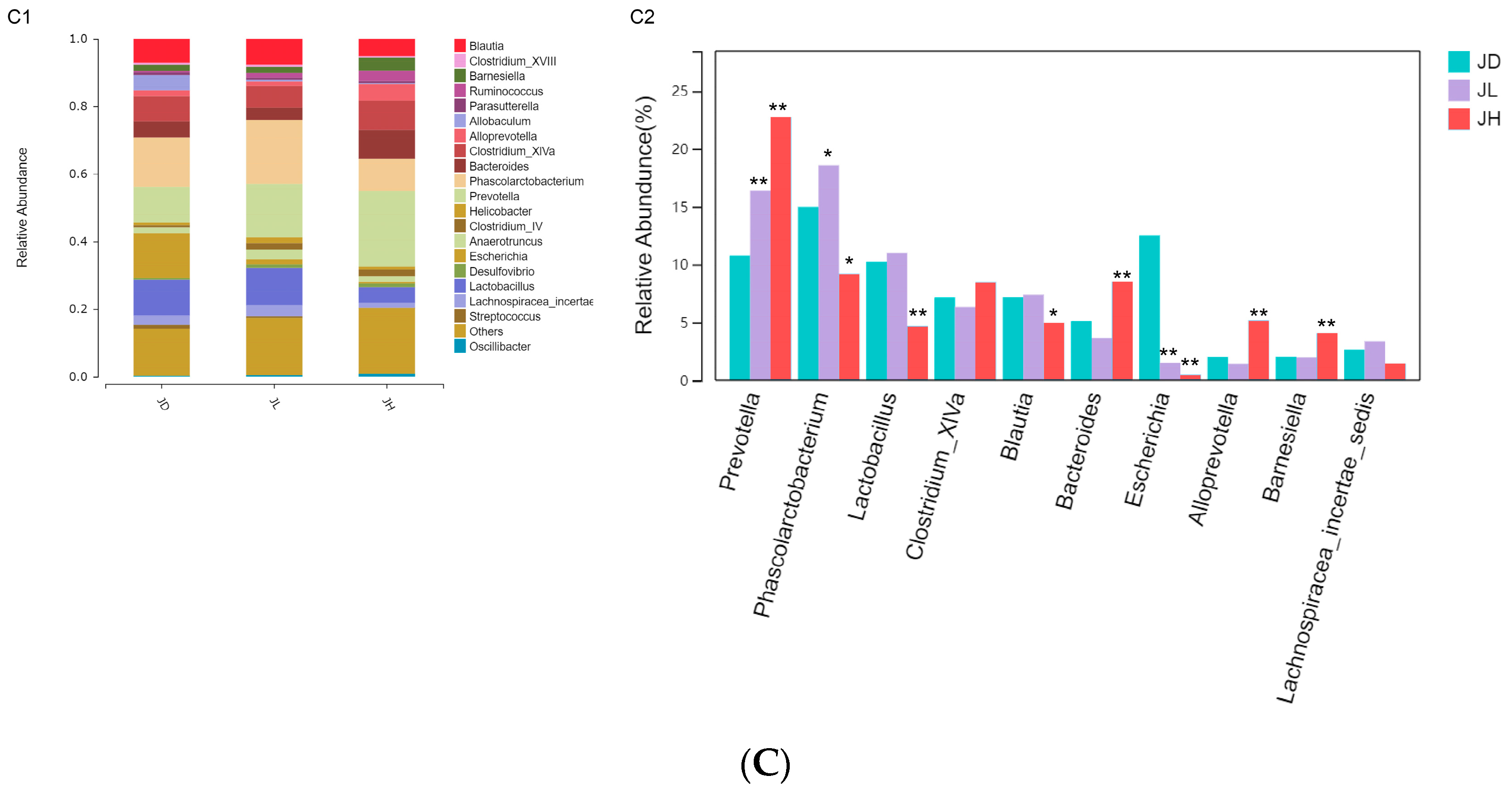 Marinedrugs 22 00125 g008b
