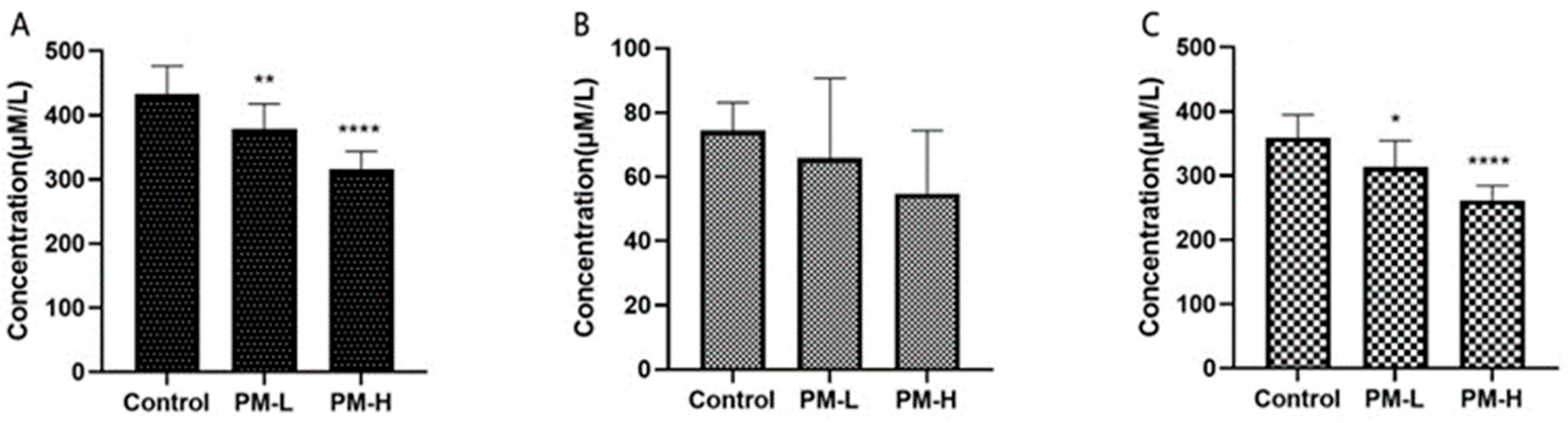 Marinedrugs 22 00125 g011