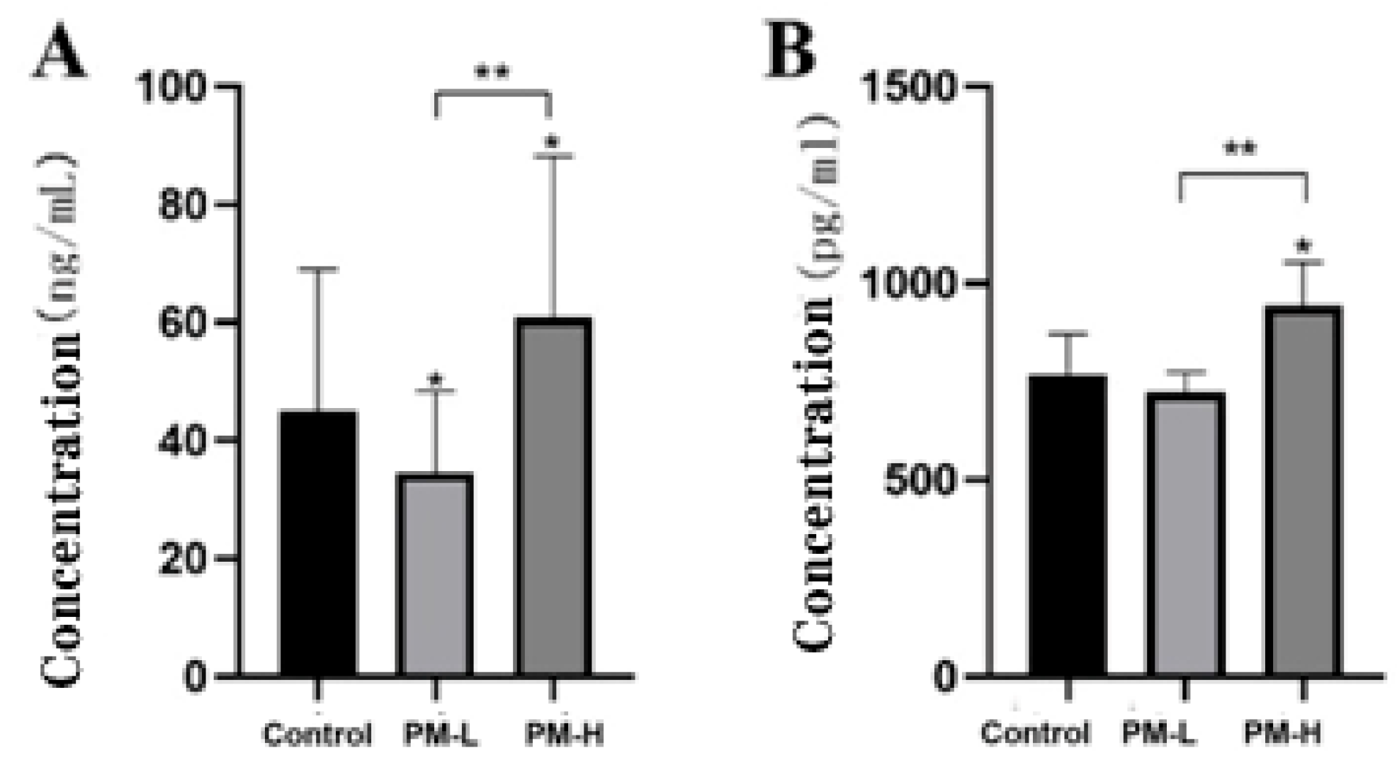 Marinedrugs 22 00125 g012