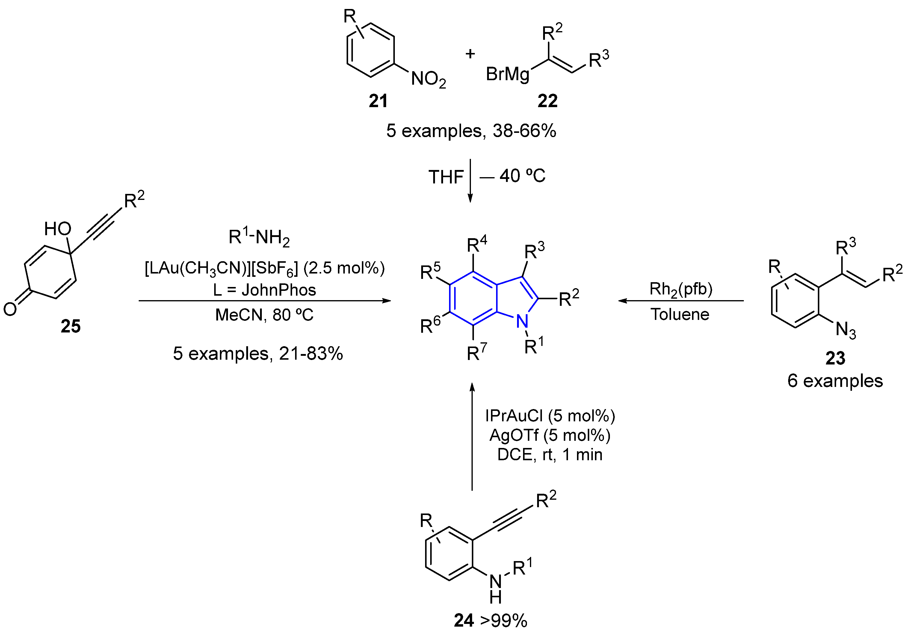 Marinedrugs 22 00126 g009