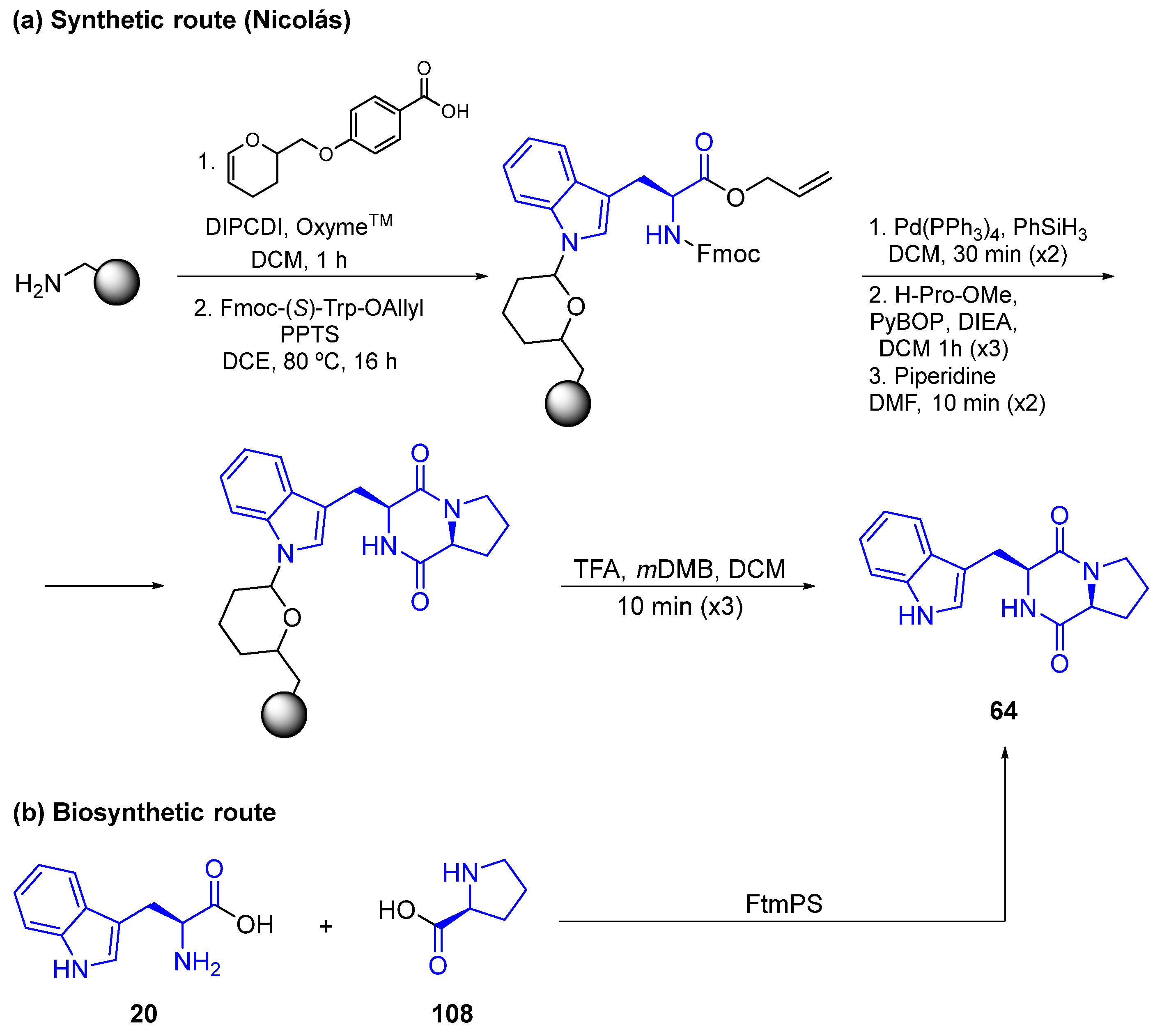 Marinedrugs 22 00126 g028