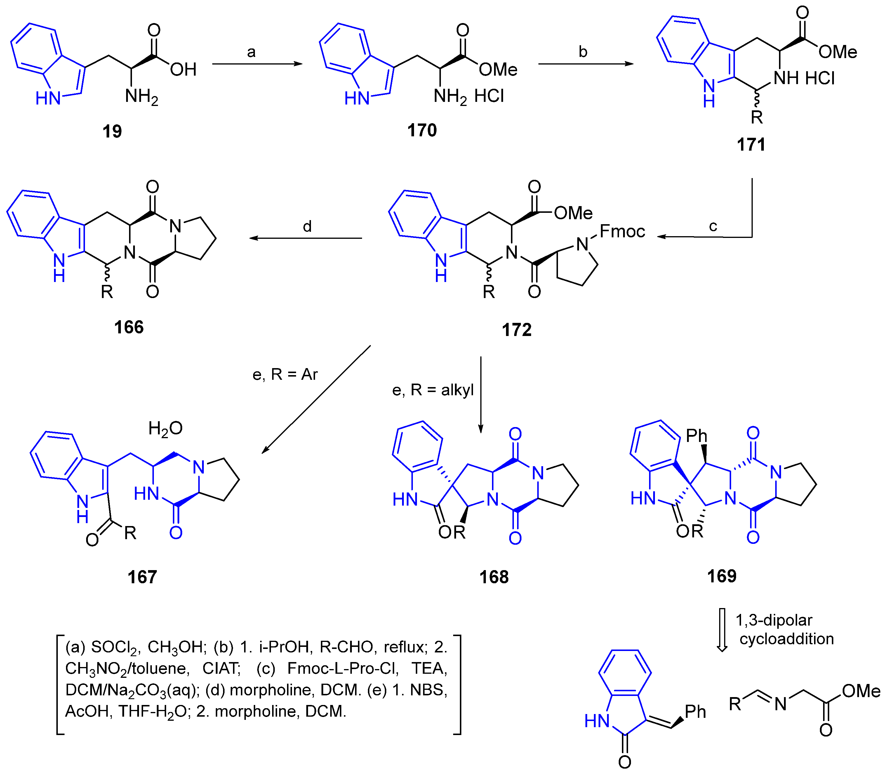Marinedrugs 22 00126 g037