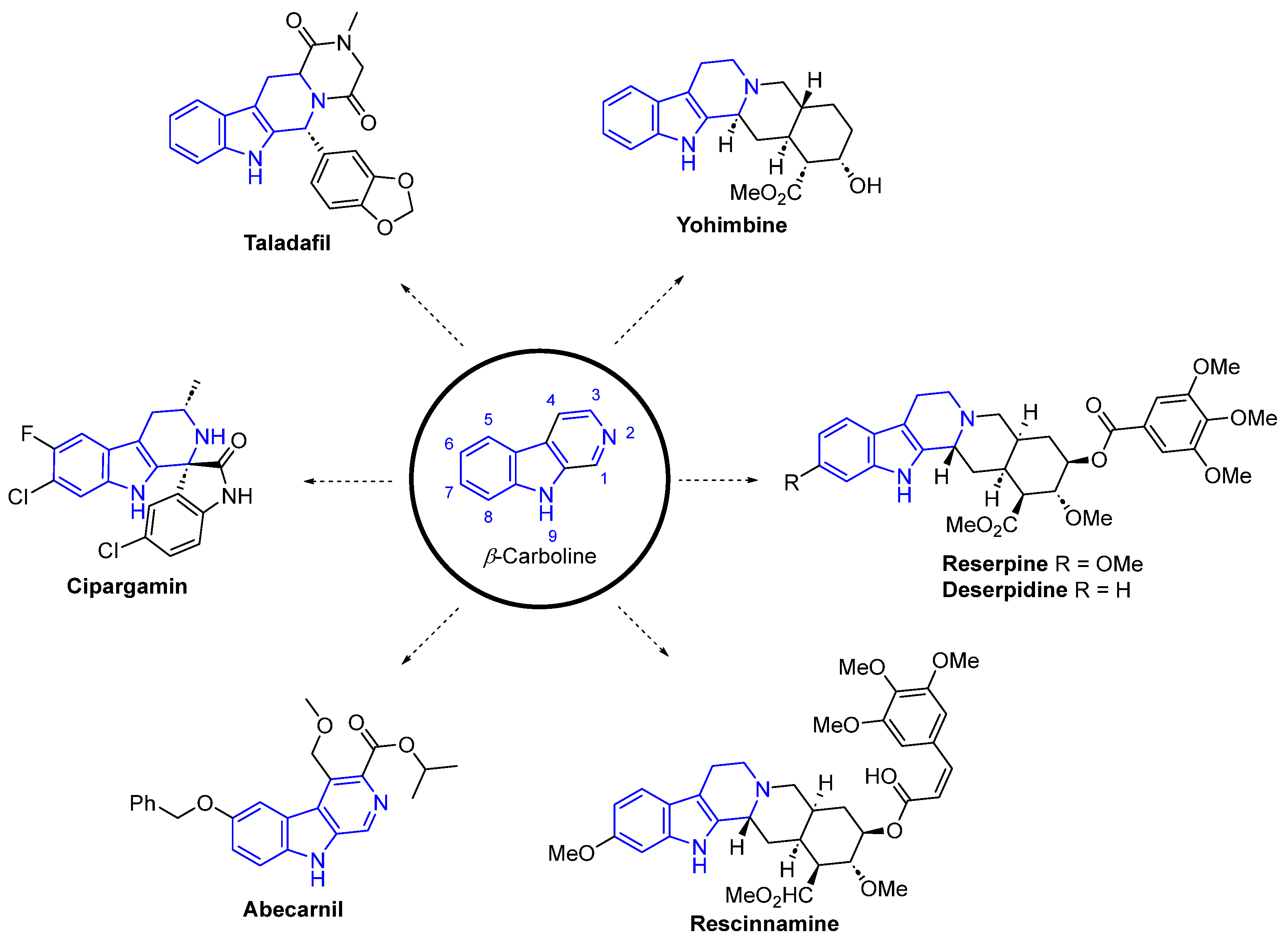 Marinedrugs 22 00126 g047