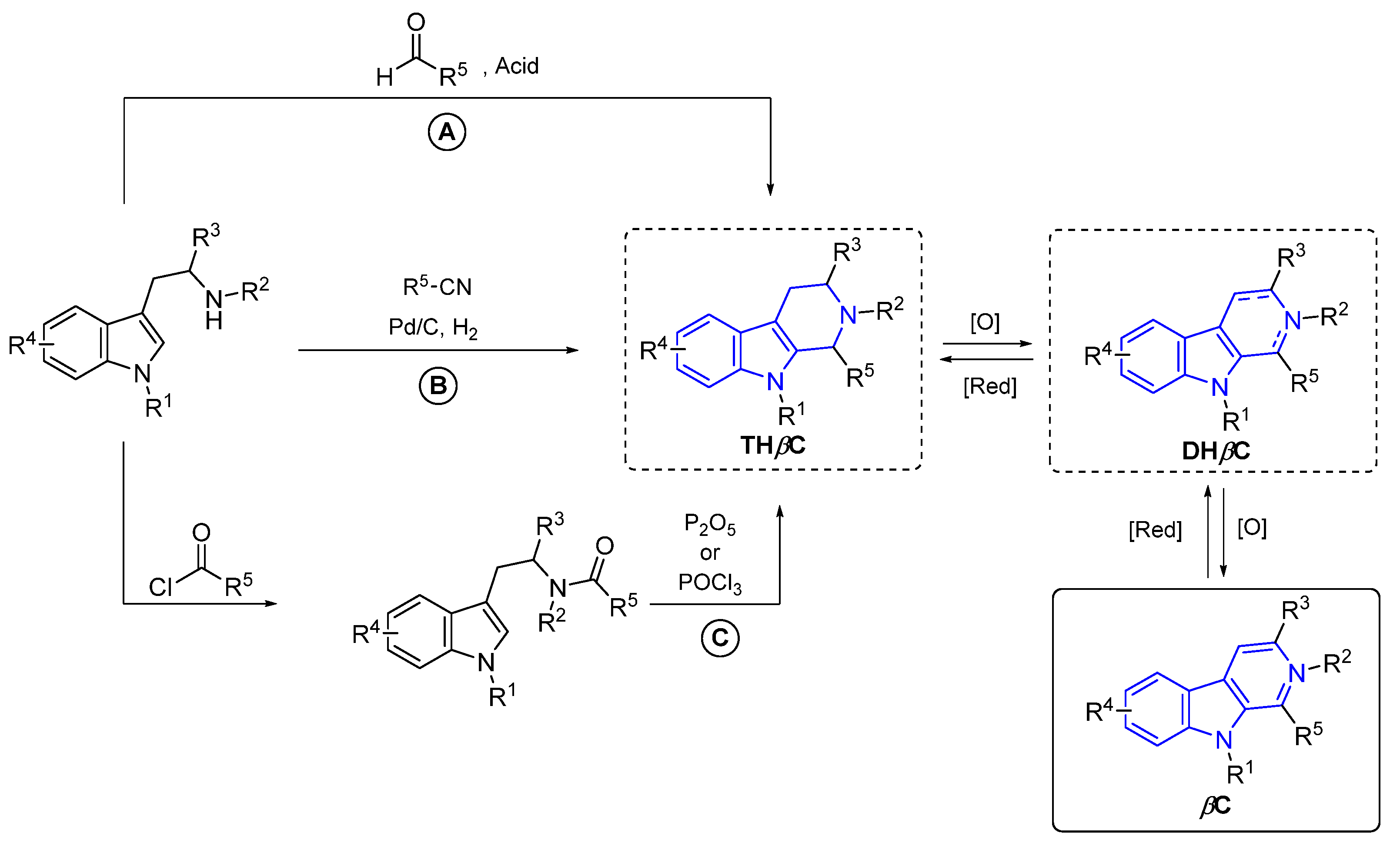 Marinedrugs 22 00126 g071