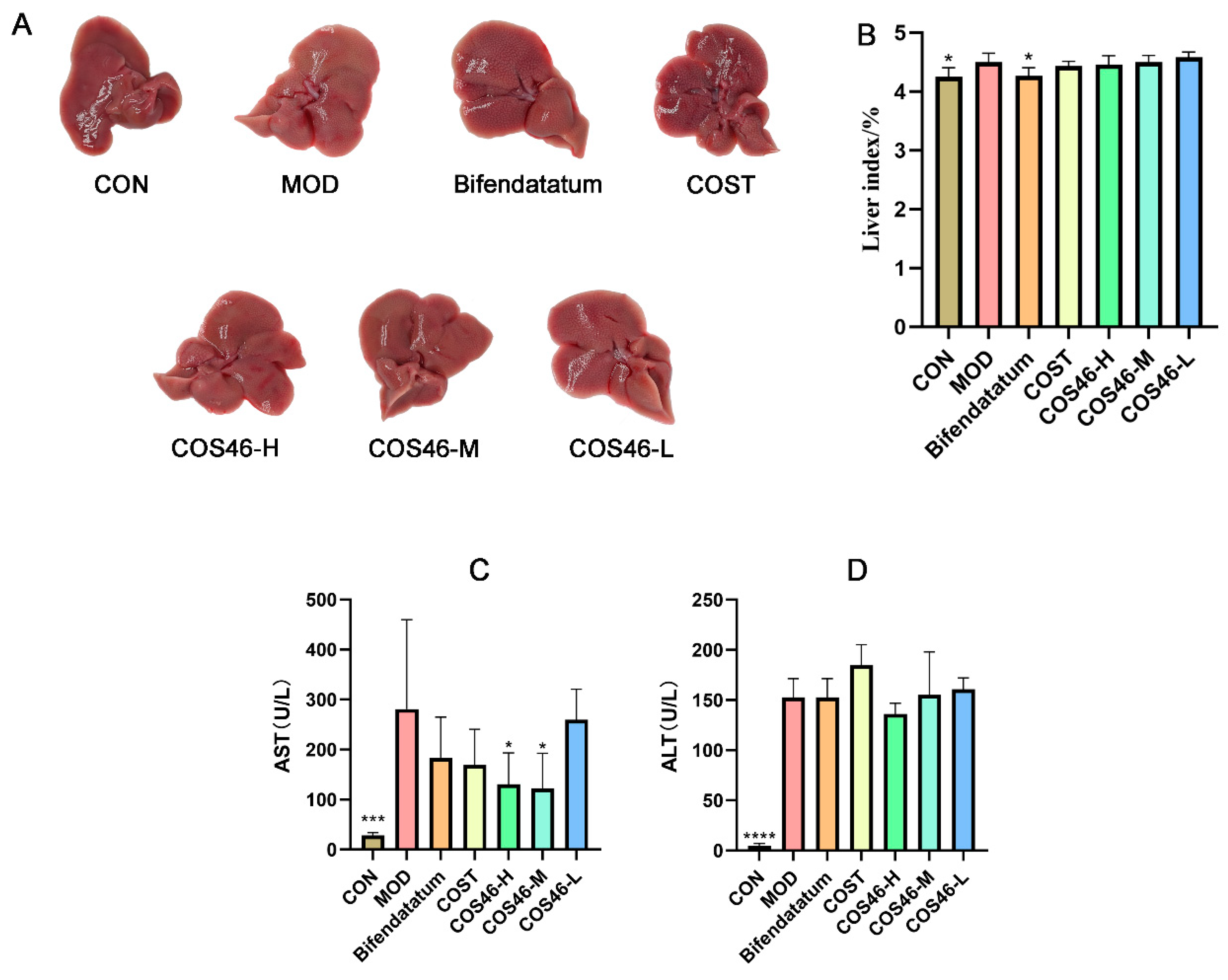Marinedrugs 22 00128 g006 Marinedrugs 22 00128 g006