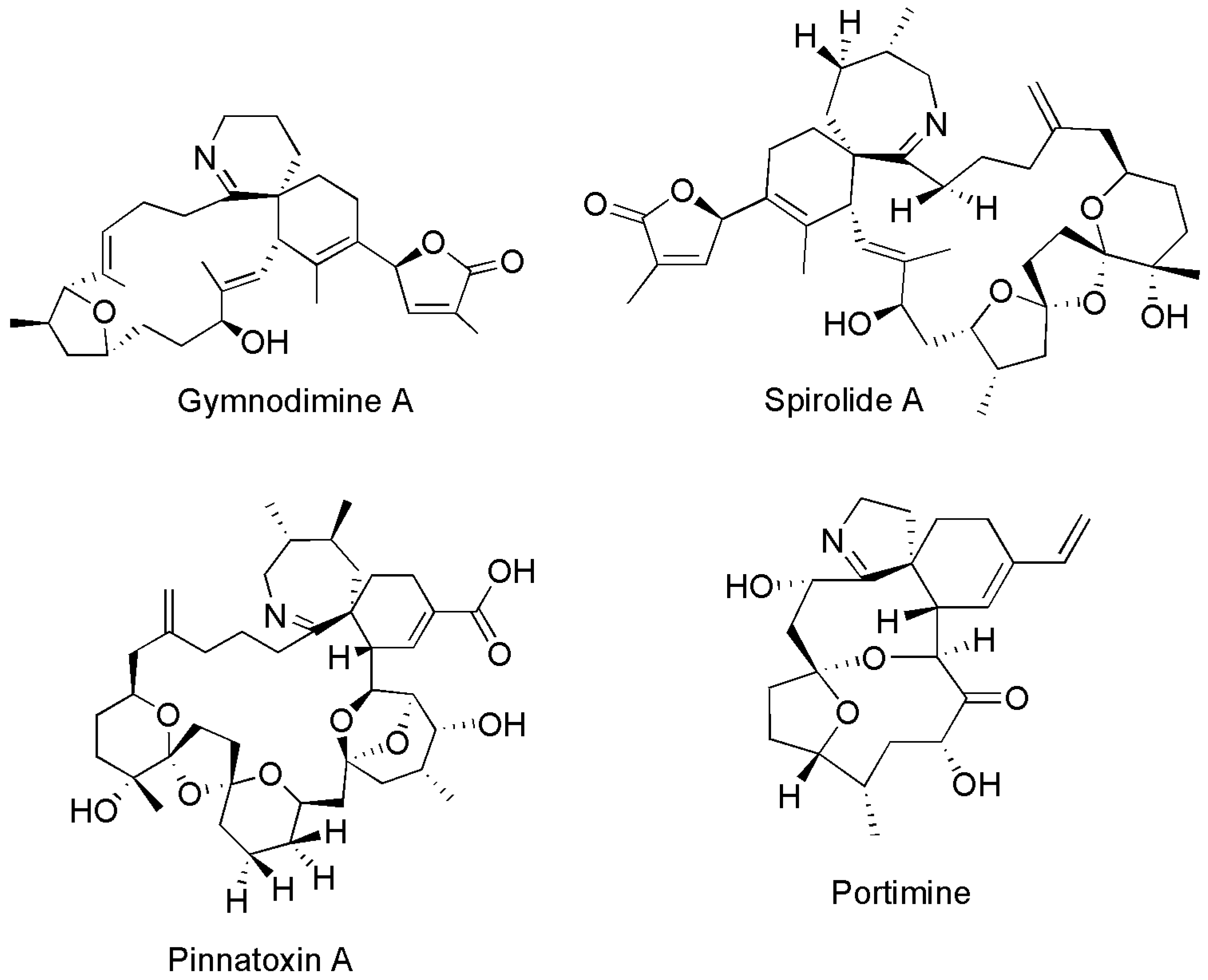 Marinedrugs 22 00129 g001