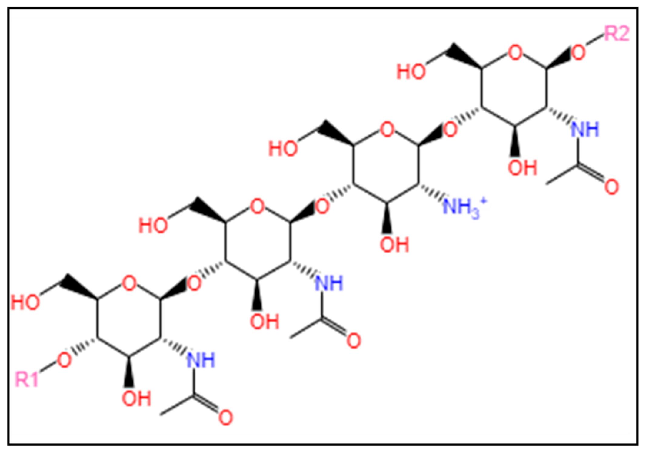 Marinedrugs 22 00134 g004