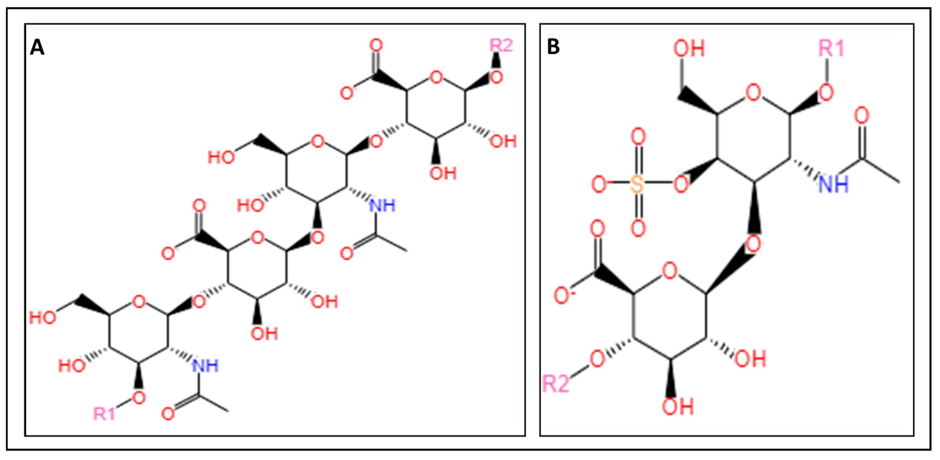 Marinedrugs 22 00134 g005