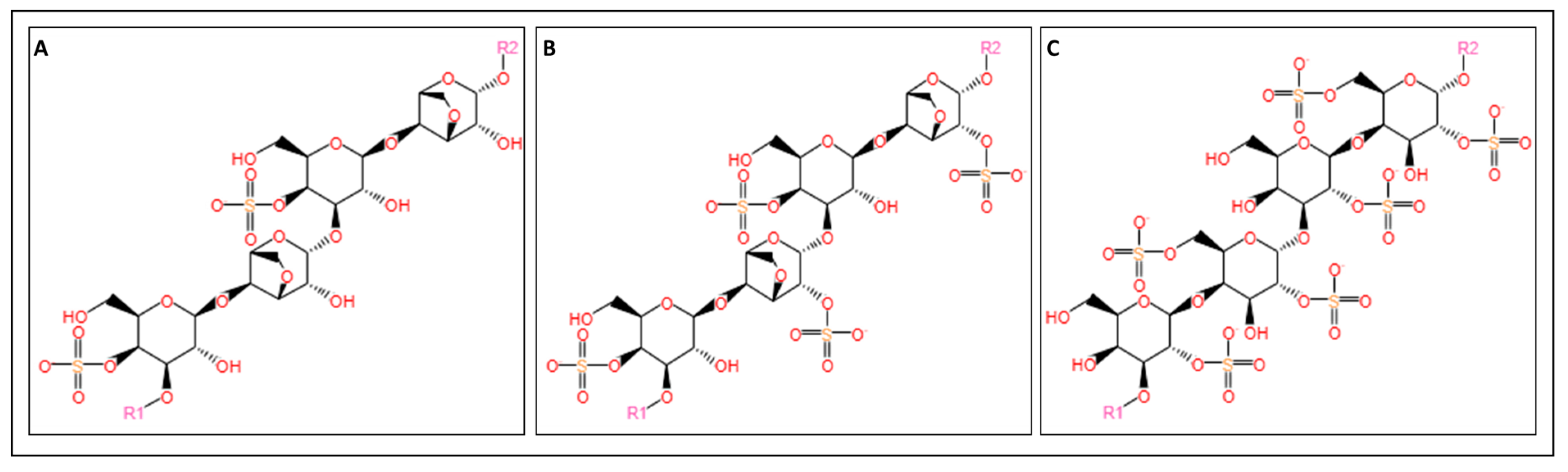 Marinedrugs 22 00134 g007