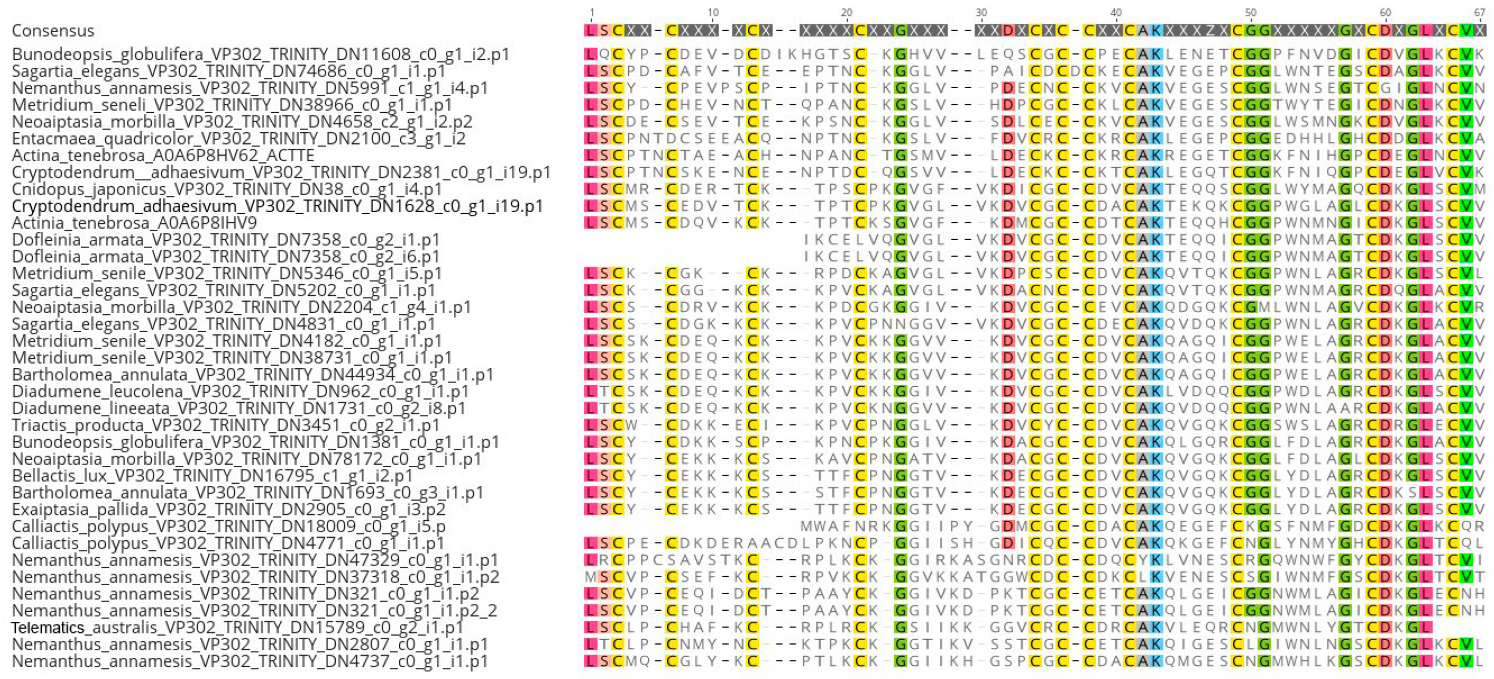 Marinedrugs 22 00136 g003