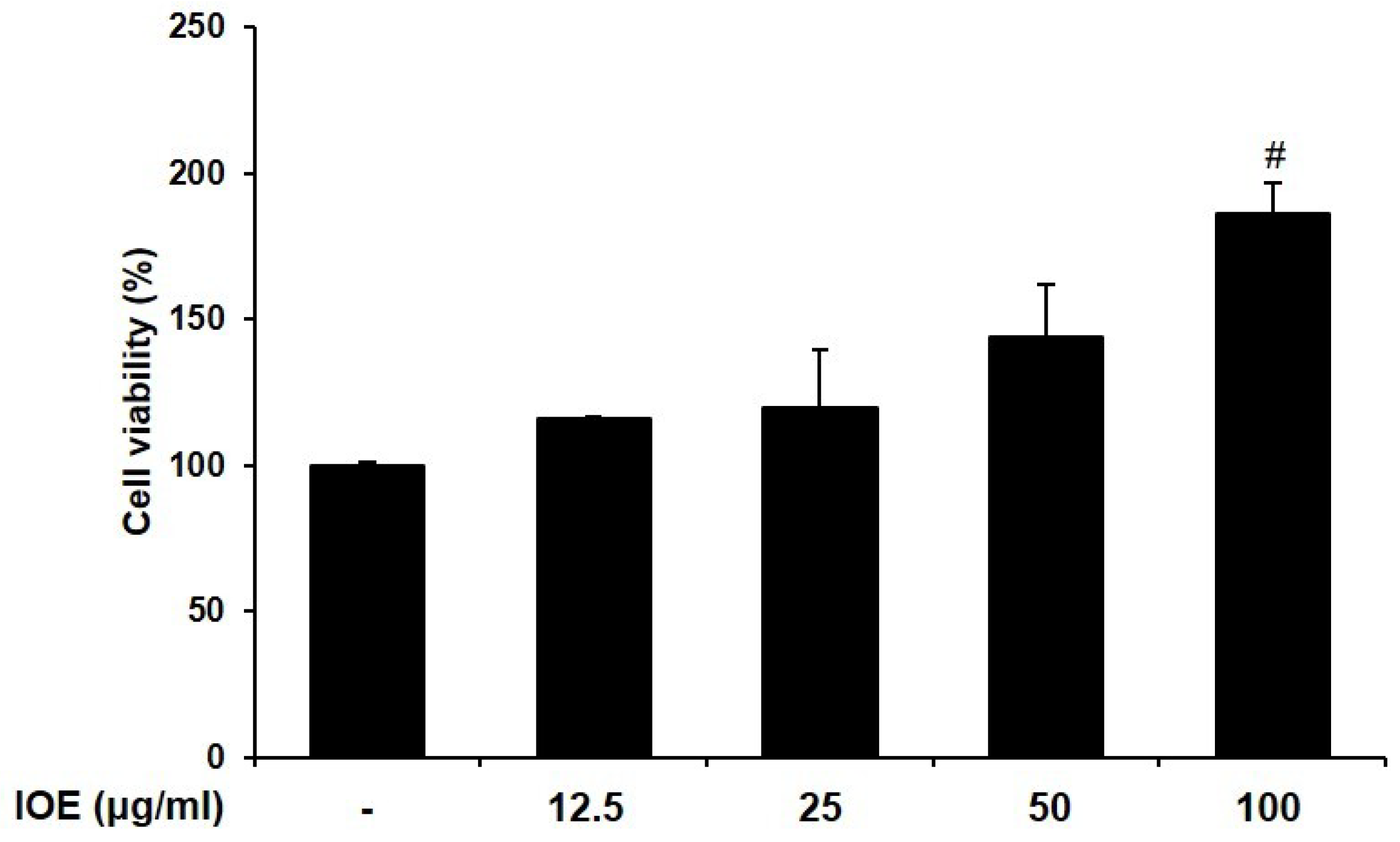 Marinedrugs 22 00137 g001