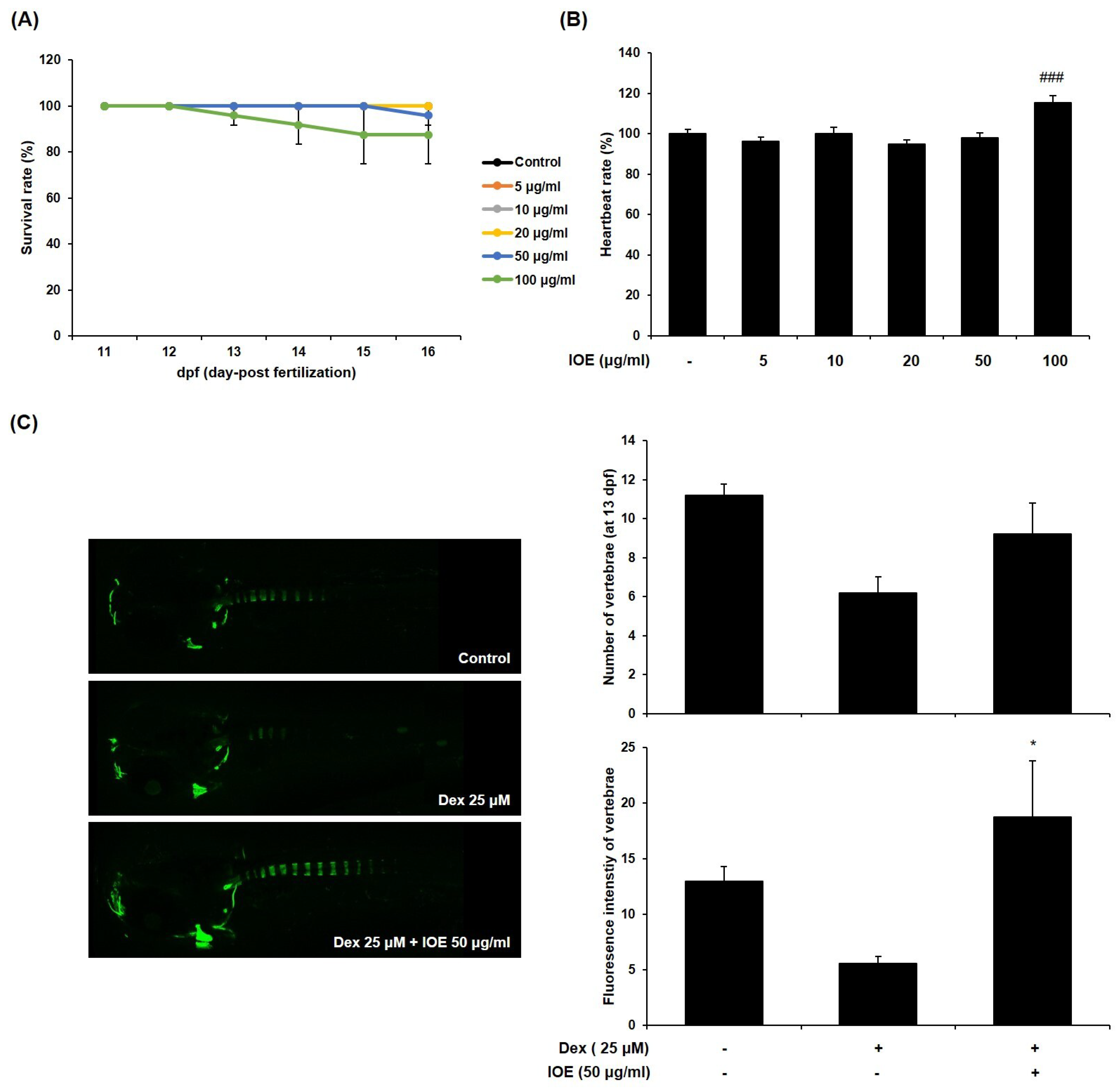 Marinedrugs 22 00137 g007