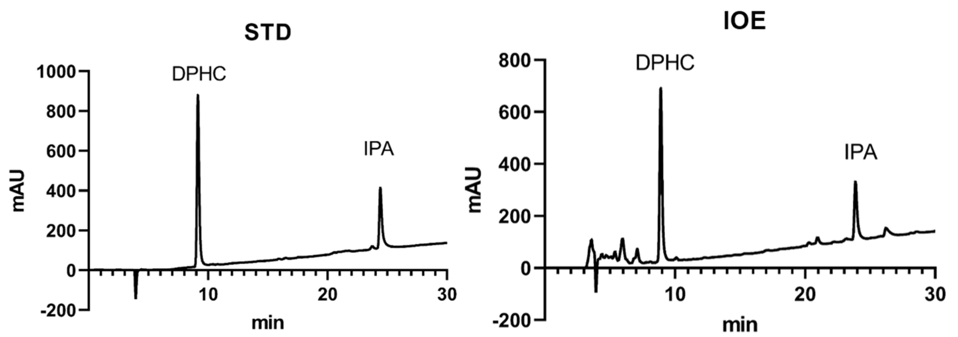 Marinedrugs 22 00137 g009