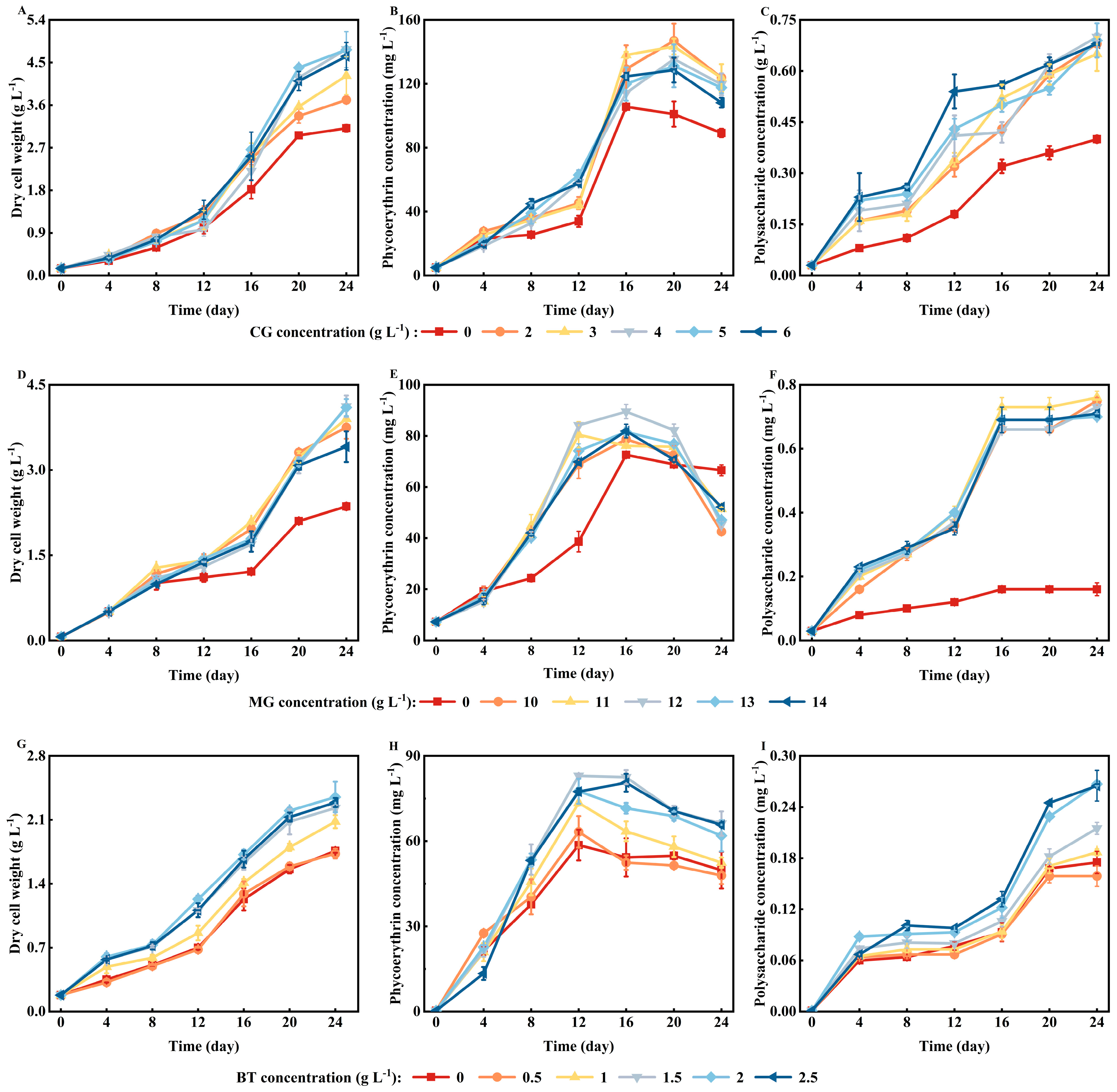 Marinedrugs 22 00138 g001