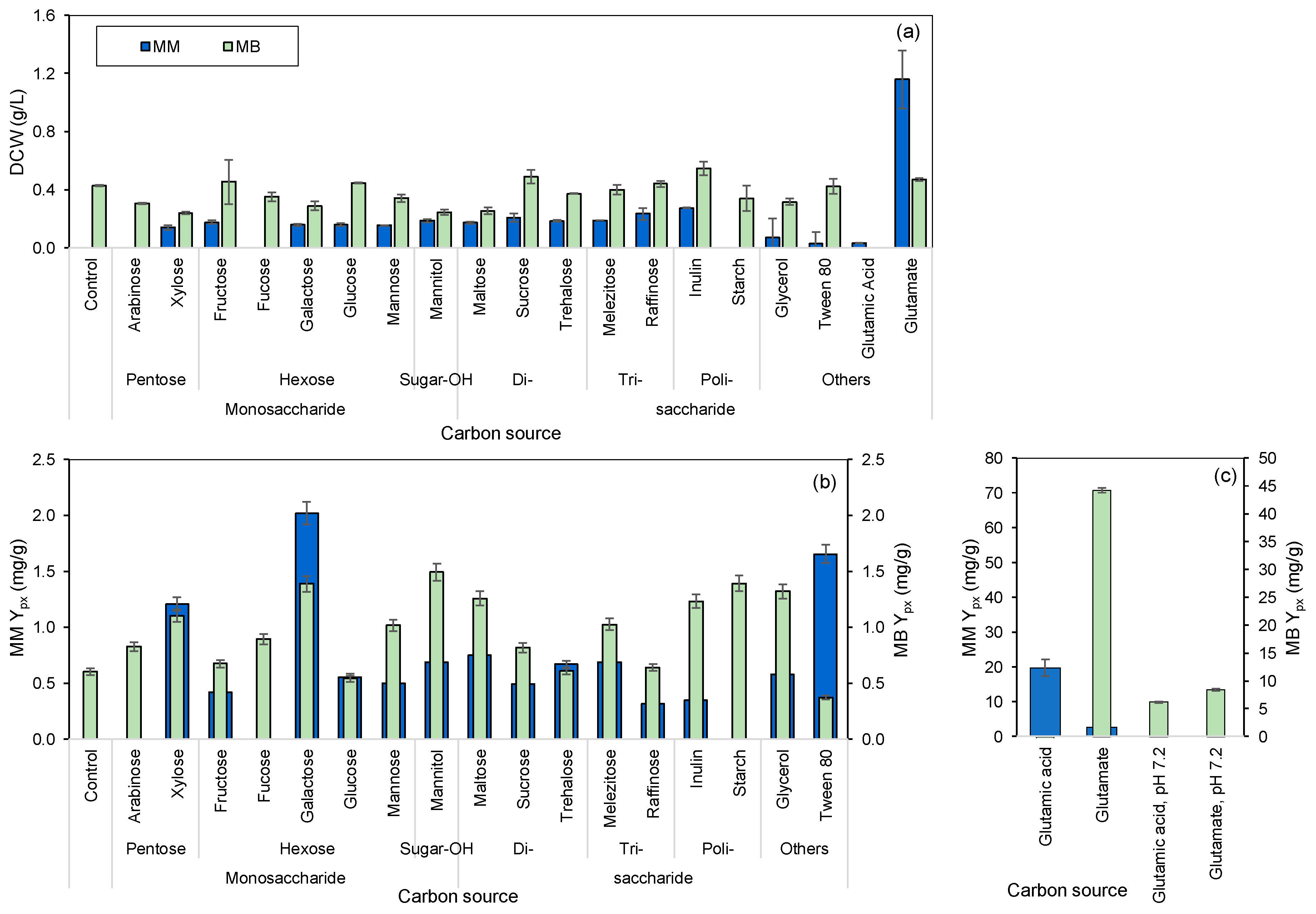 Marinedrugs 22 00142 g001 Marinedrugs 22 00142 g001