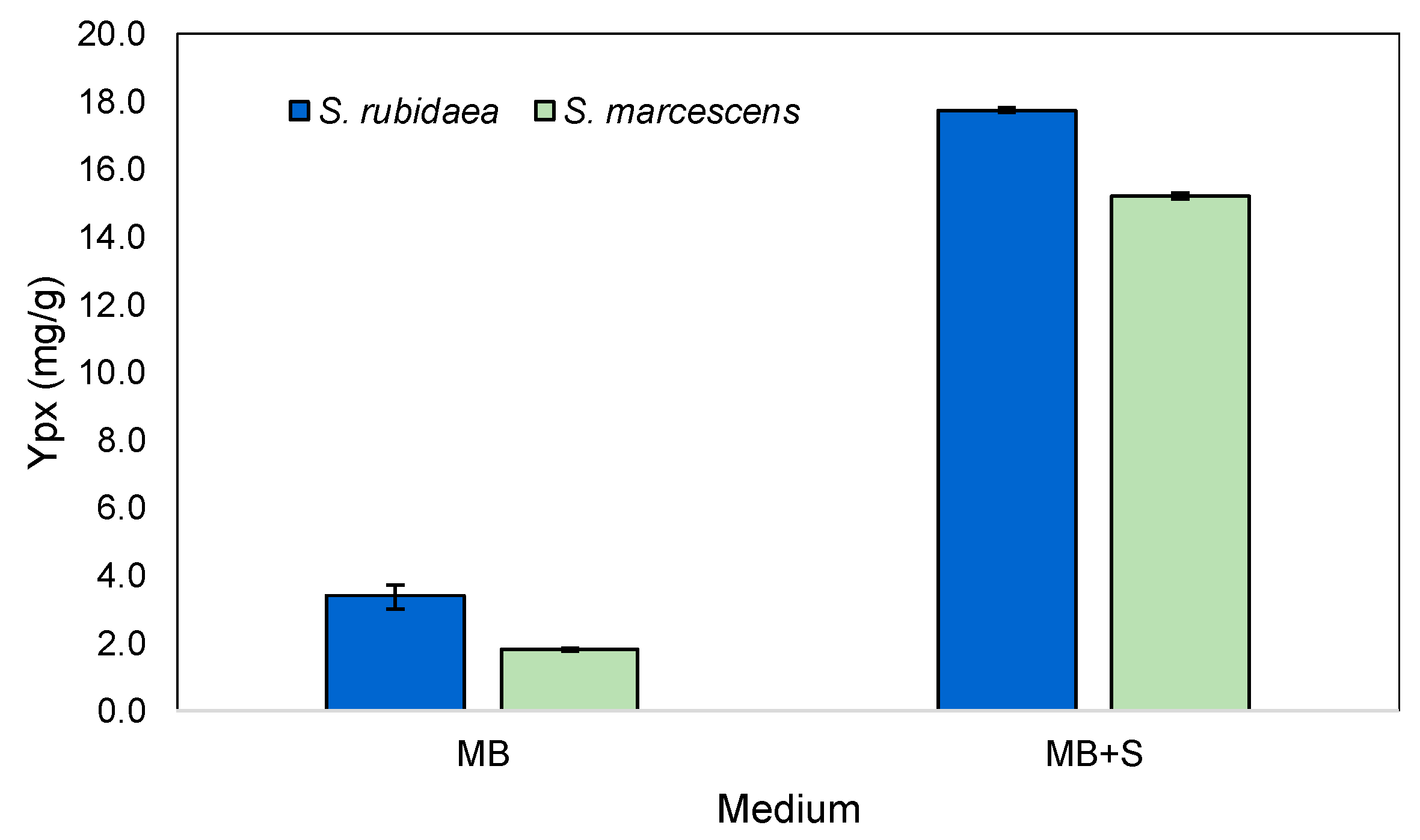 Marinedrugs 22 00142 g013 Marinedrugs 22 00142 g013