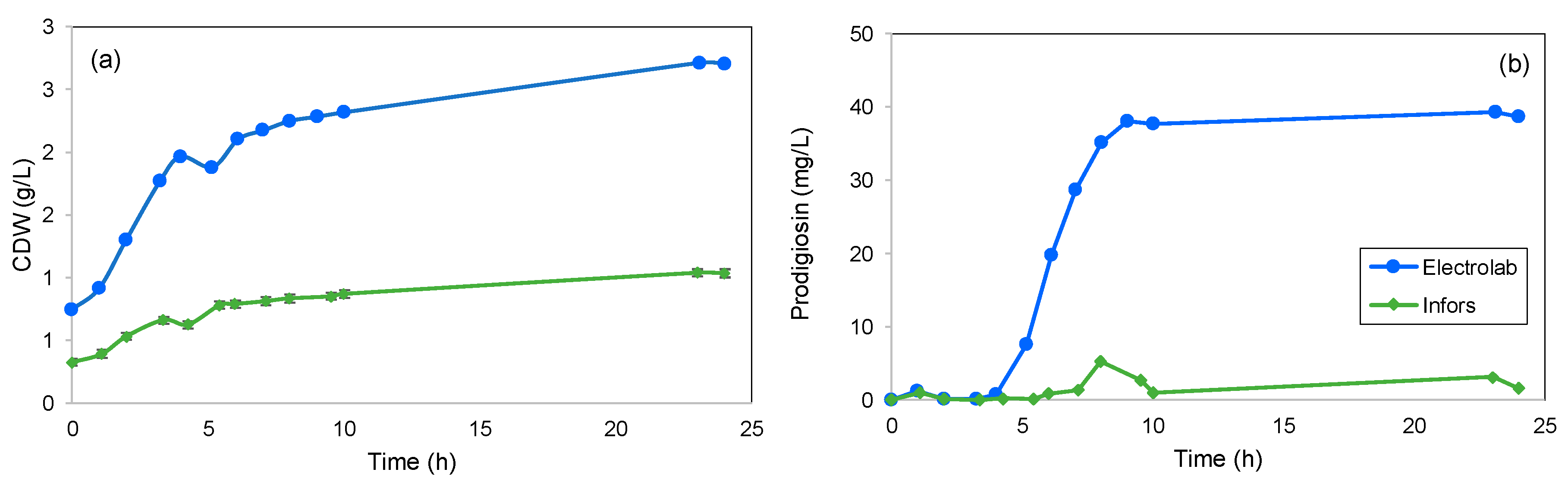 Marinedrugs 22 00142 g015 Marinedrugs 22 00142 g015