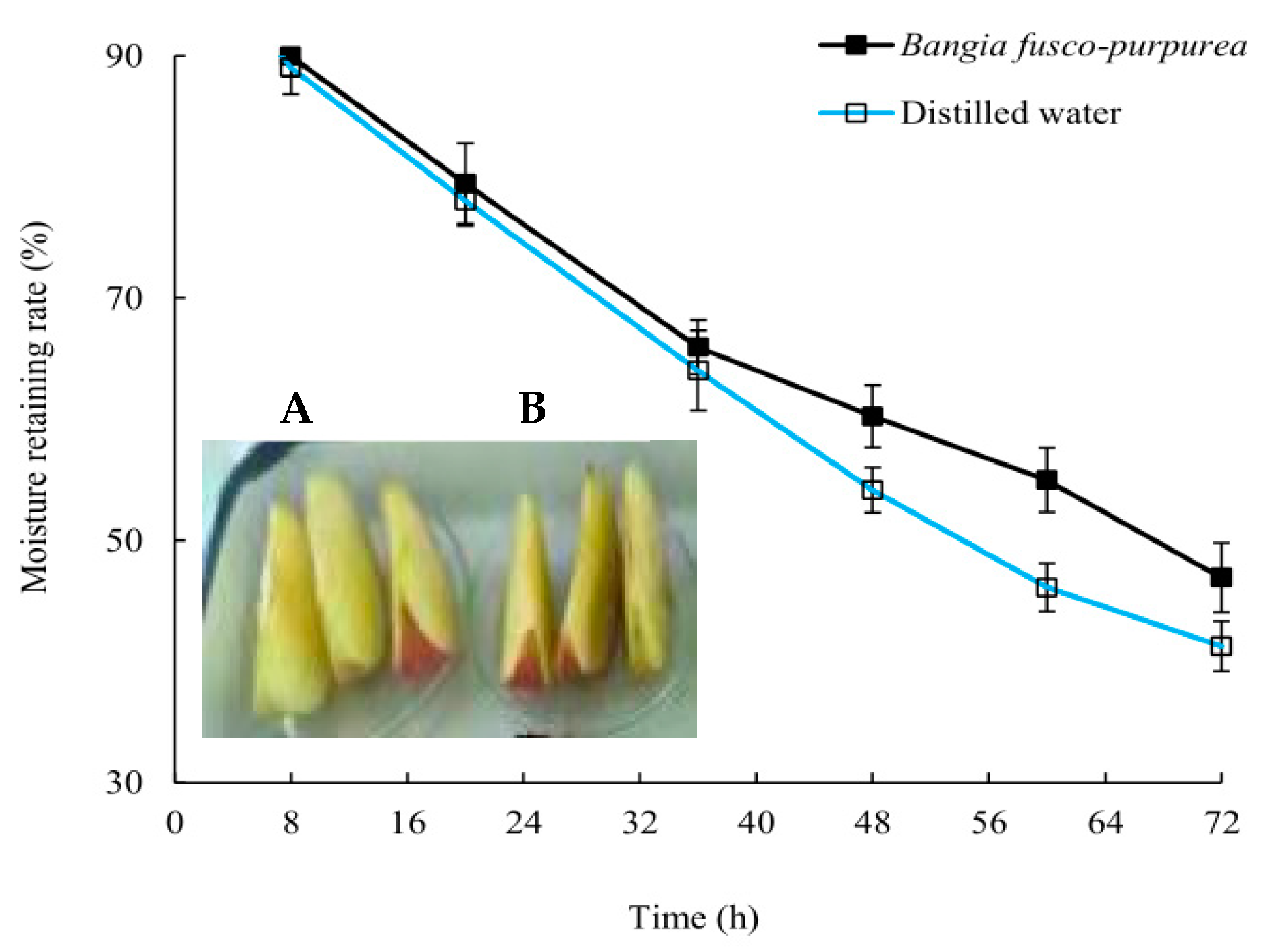Marinedrugs 22 00144 g005