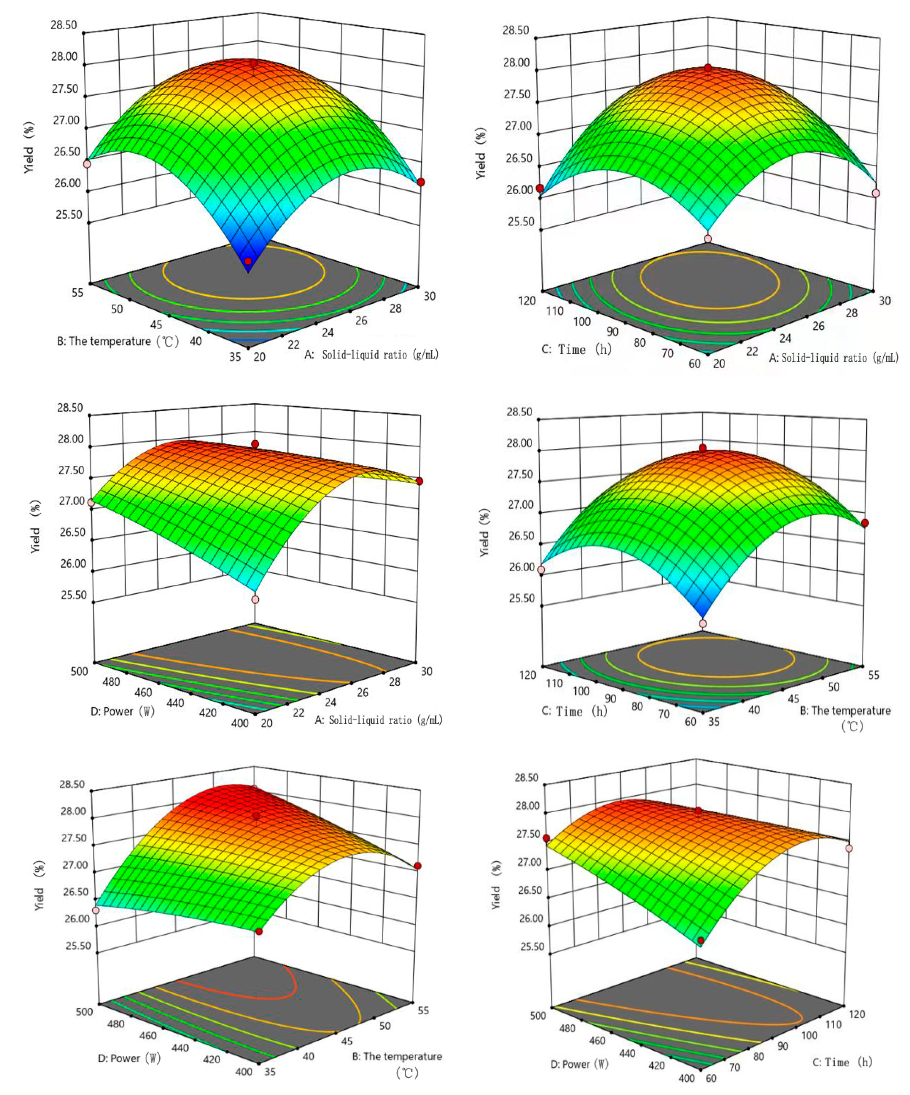Marinedrugs 22 00144 g007