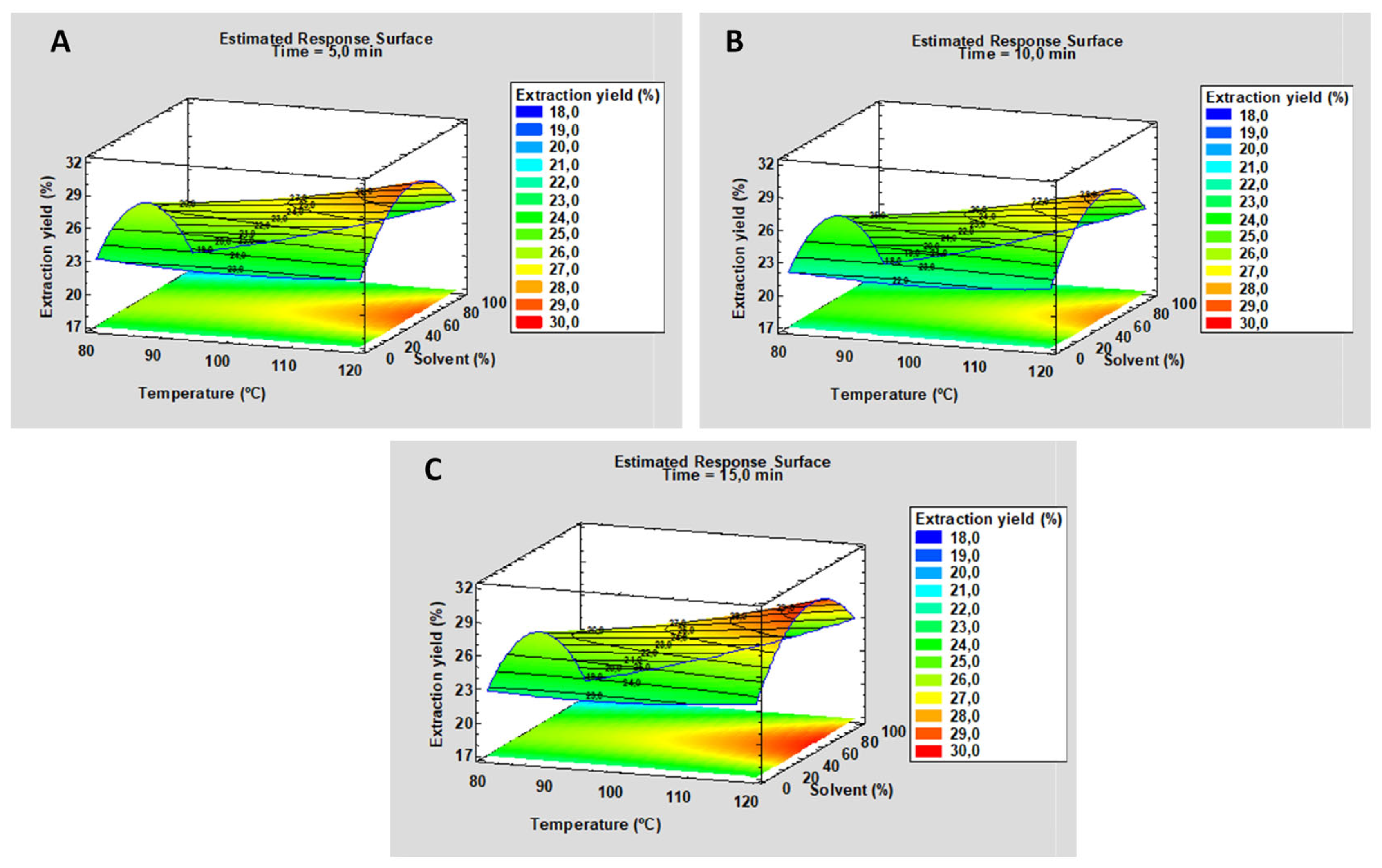 Marinedrugs 22 00146 g001