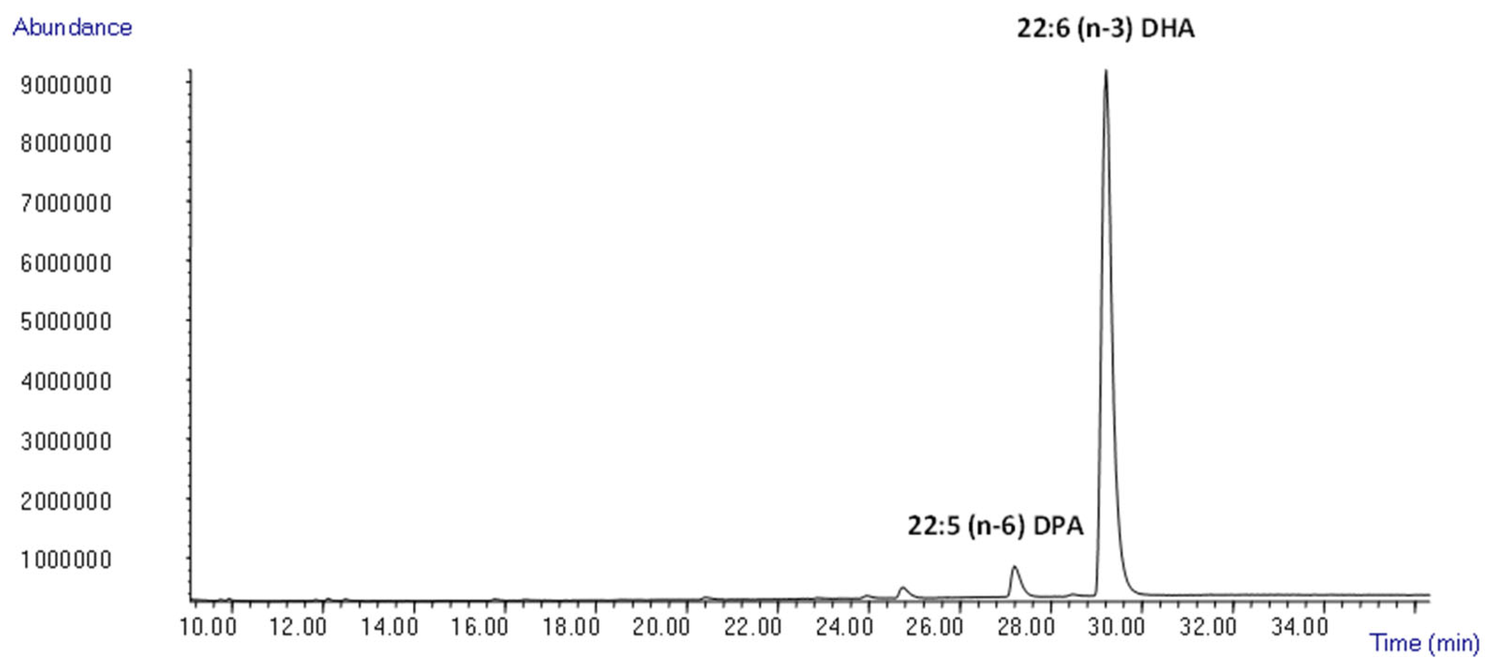 Marinedrugs 22 00146 g005