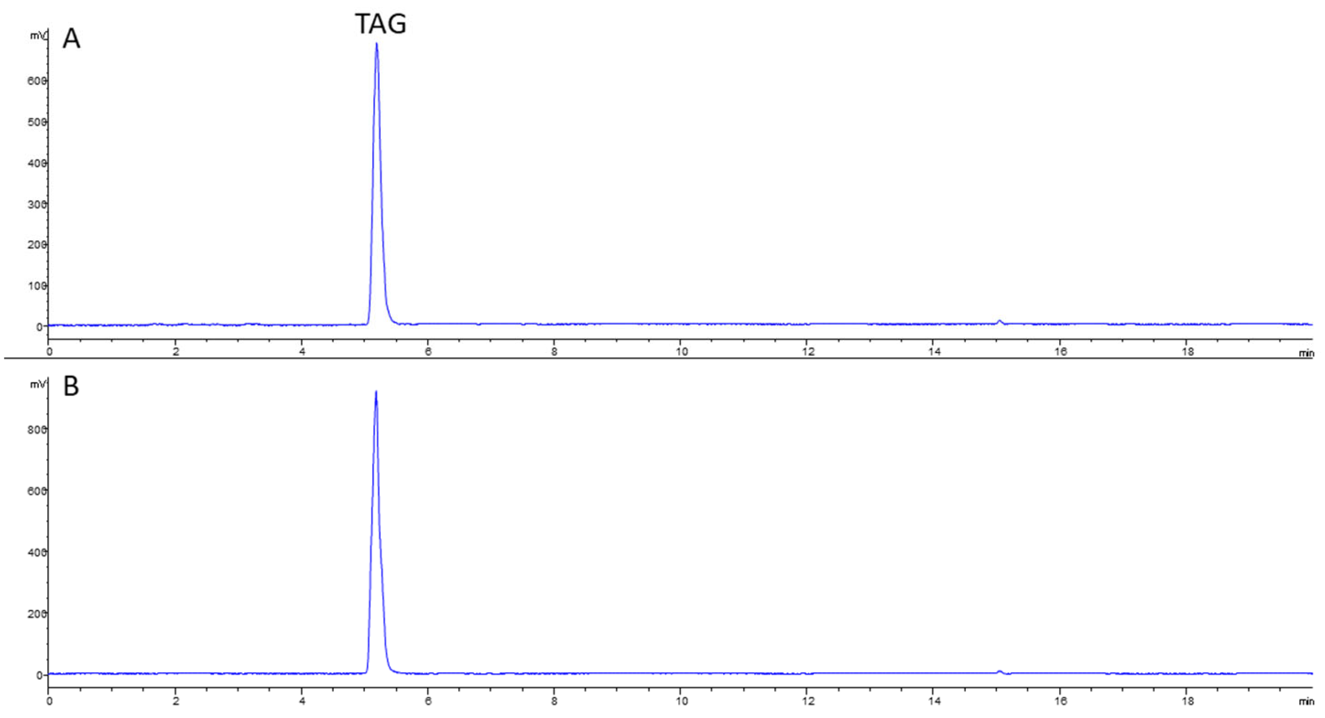Marinedrugs 22 00146 g0a1