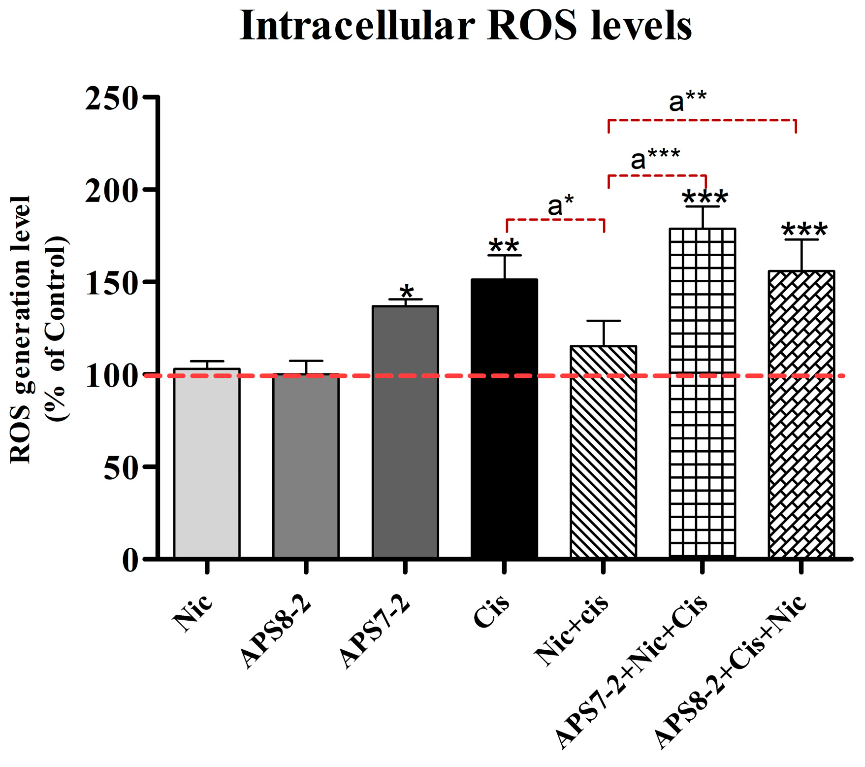 Marinedrugs 22 00147 g006