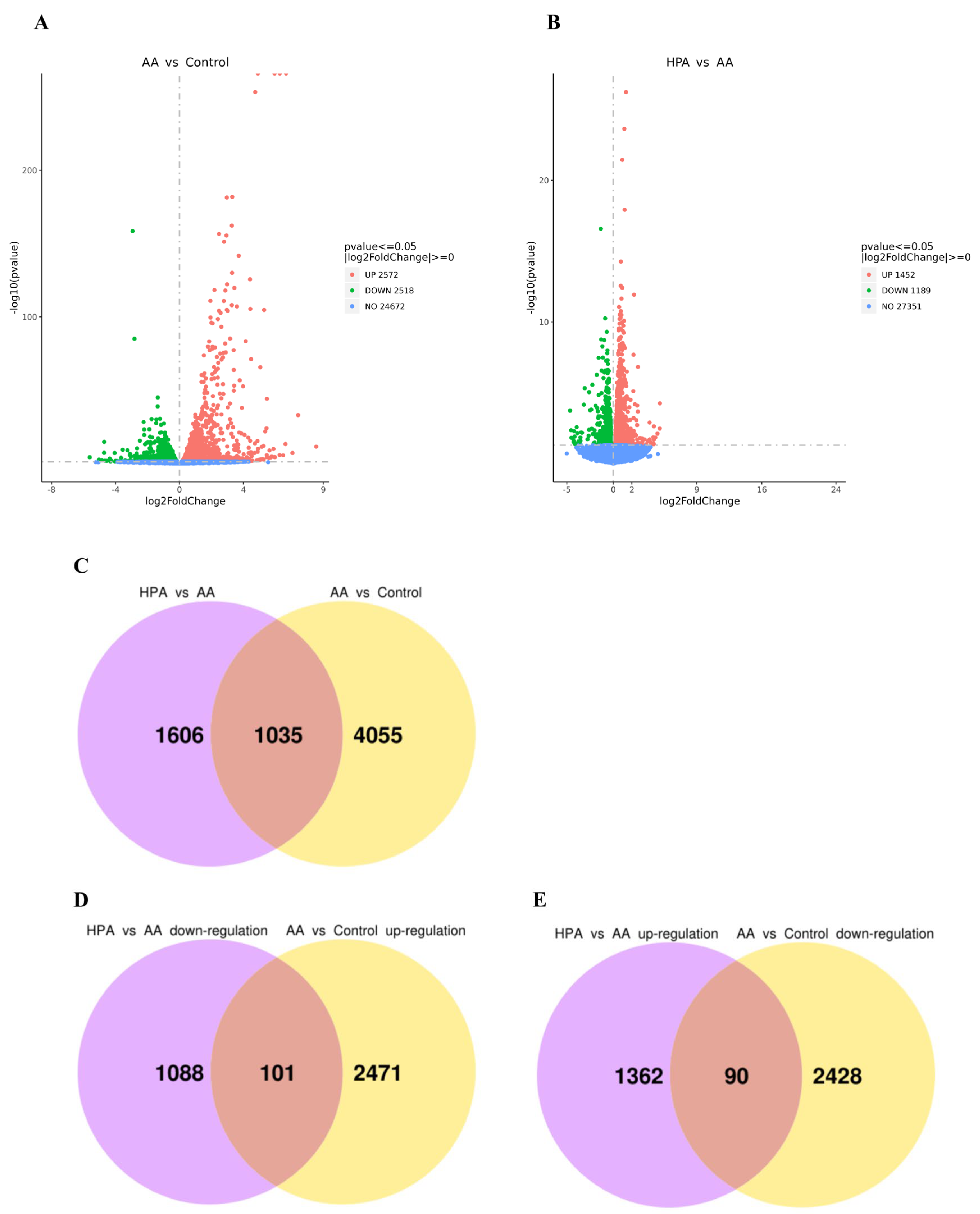 Marinedrugs 22 00148 g007