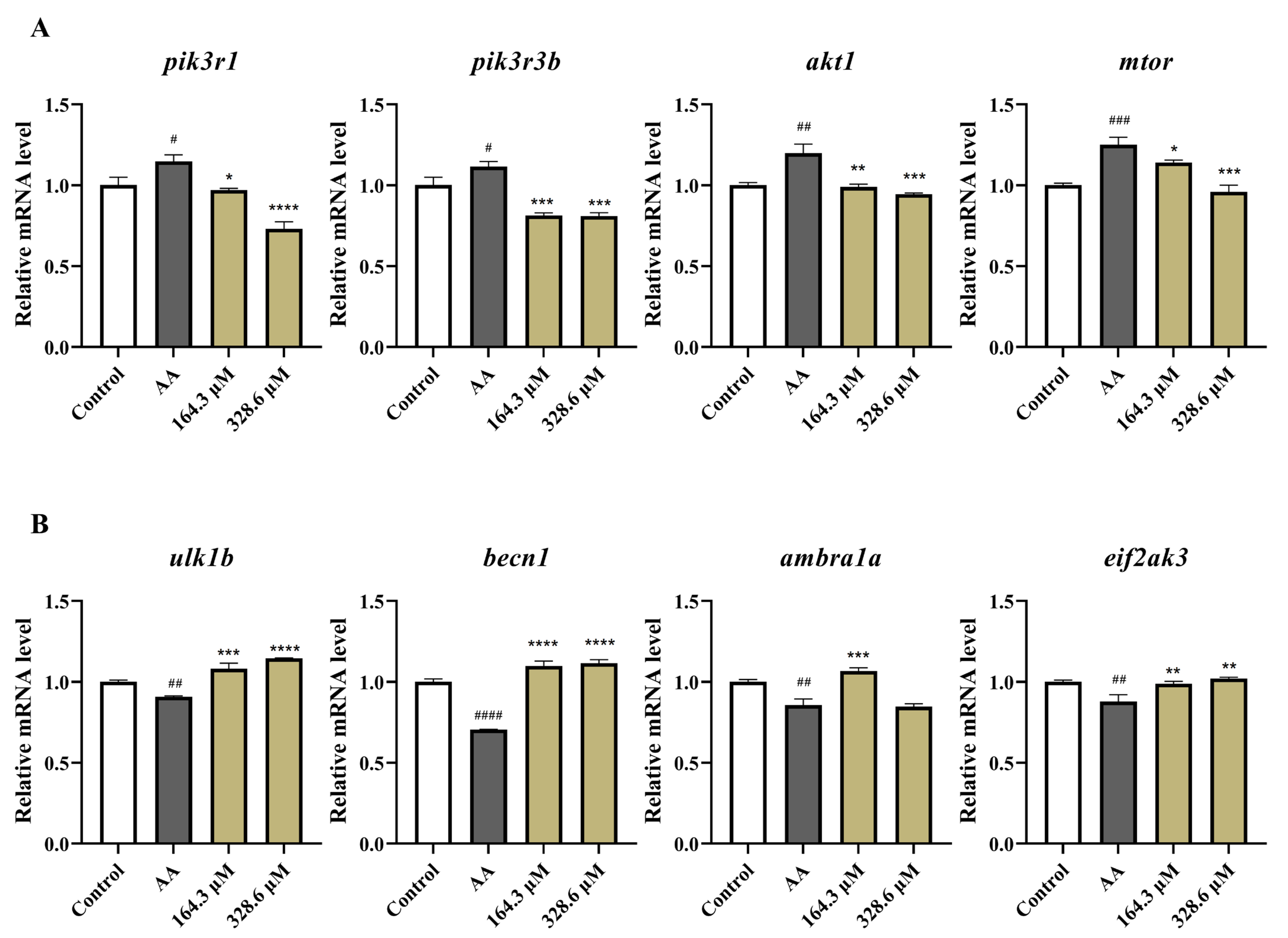Marinedrugs 22 00148 g010