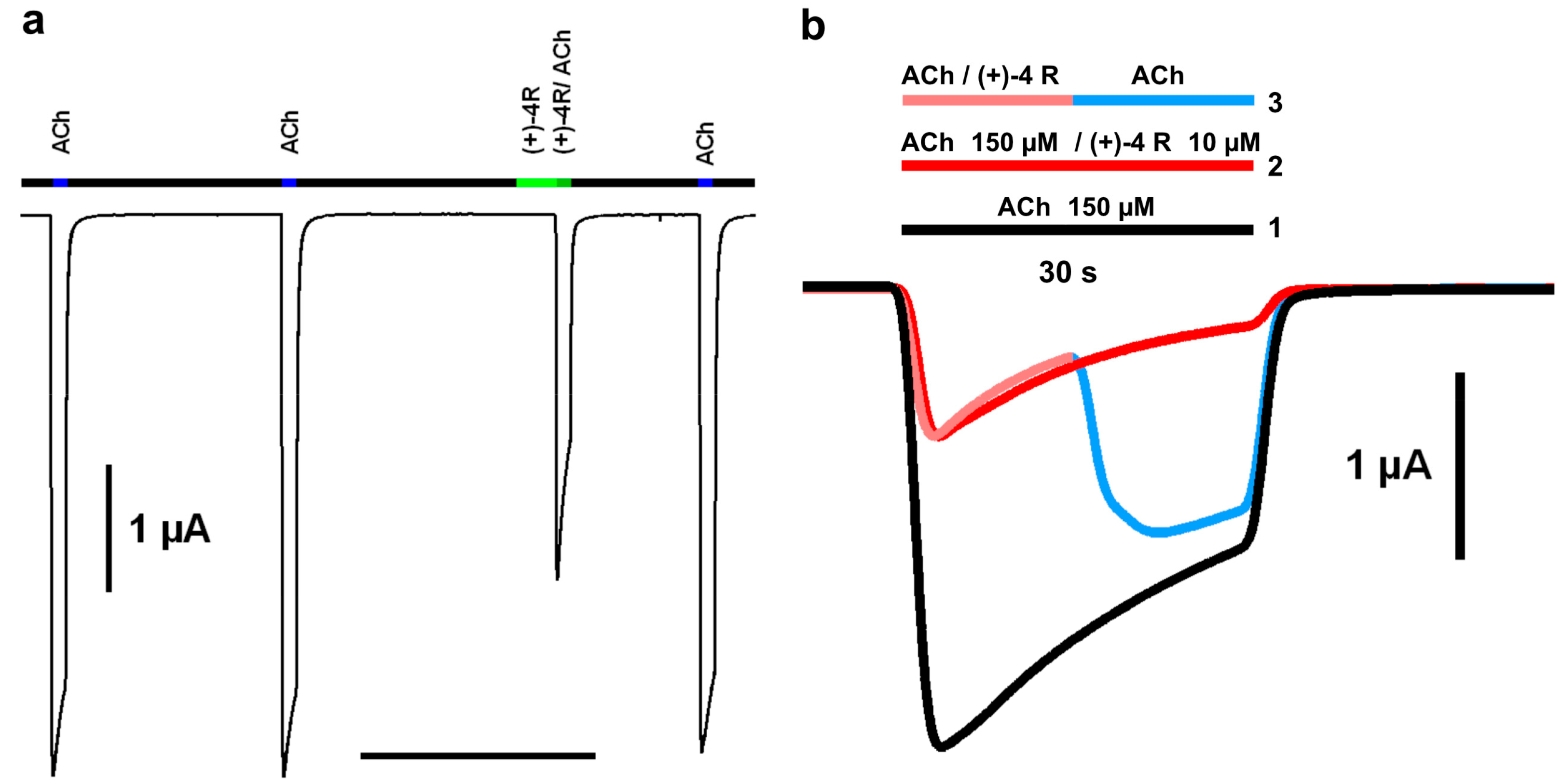 Marinedrugs 22 00149 g003