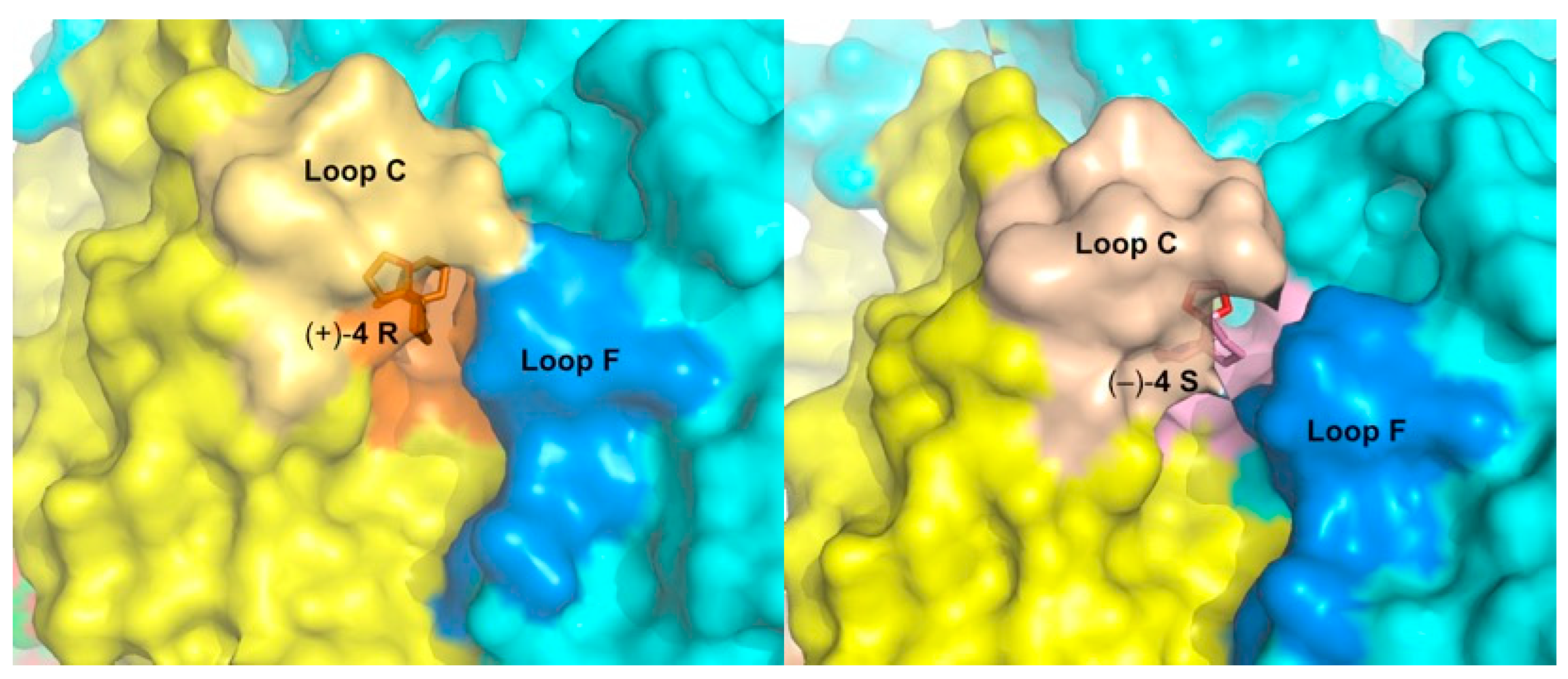 Marinedrugs 22 00149 g005
