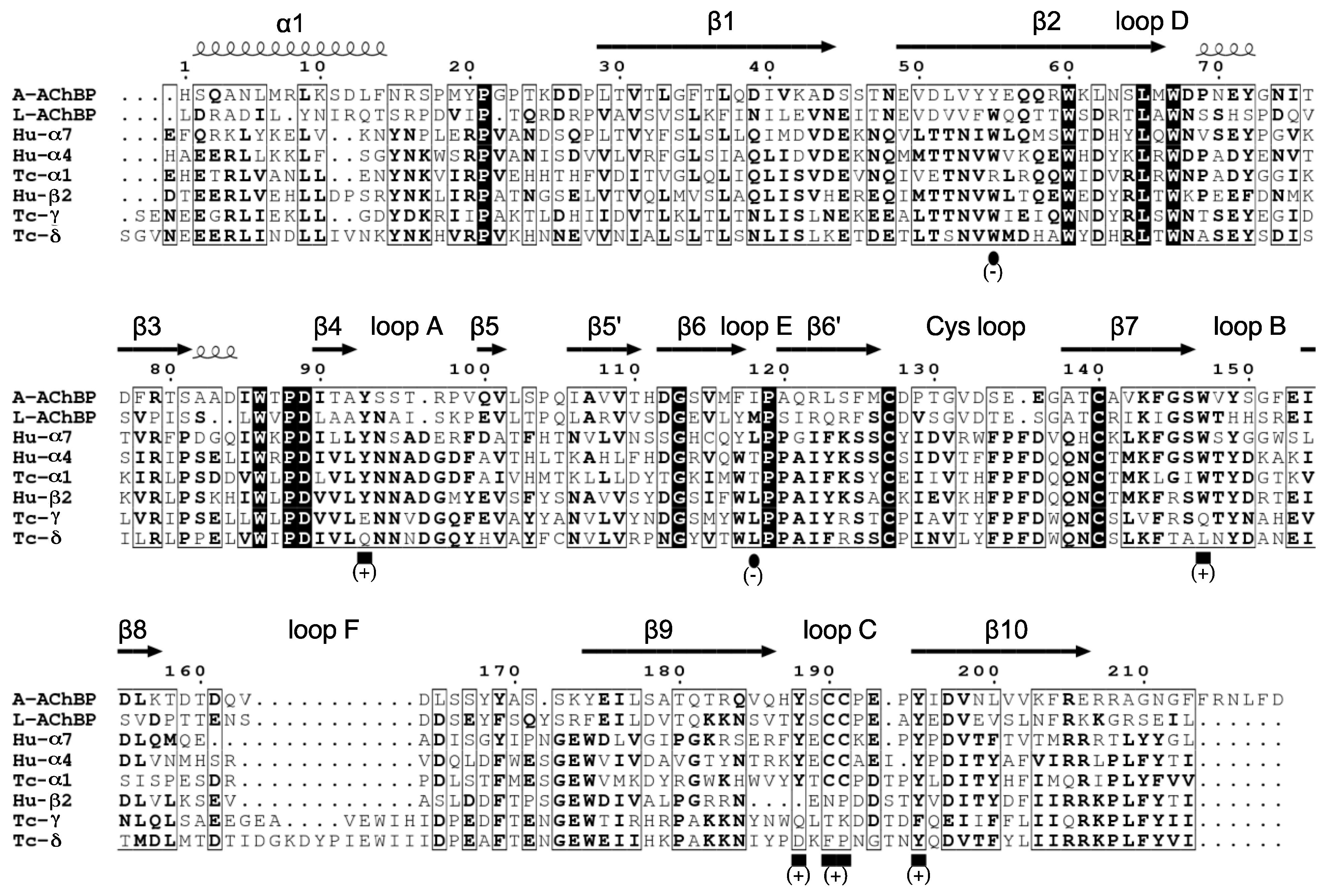 Marinedrugs 22 00149 g0a1