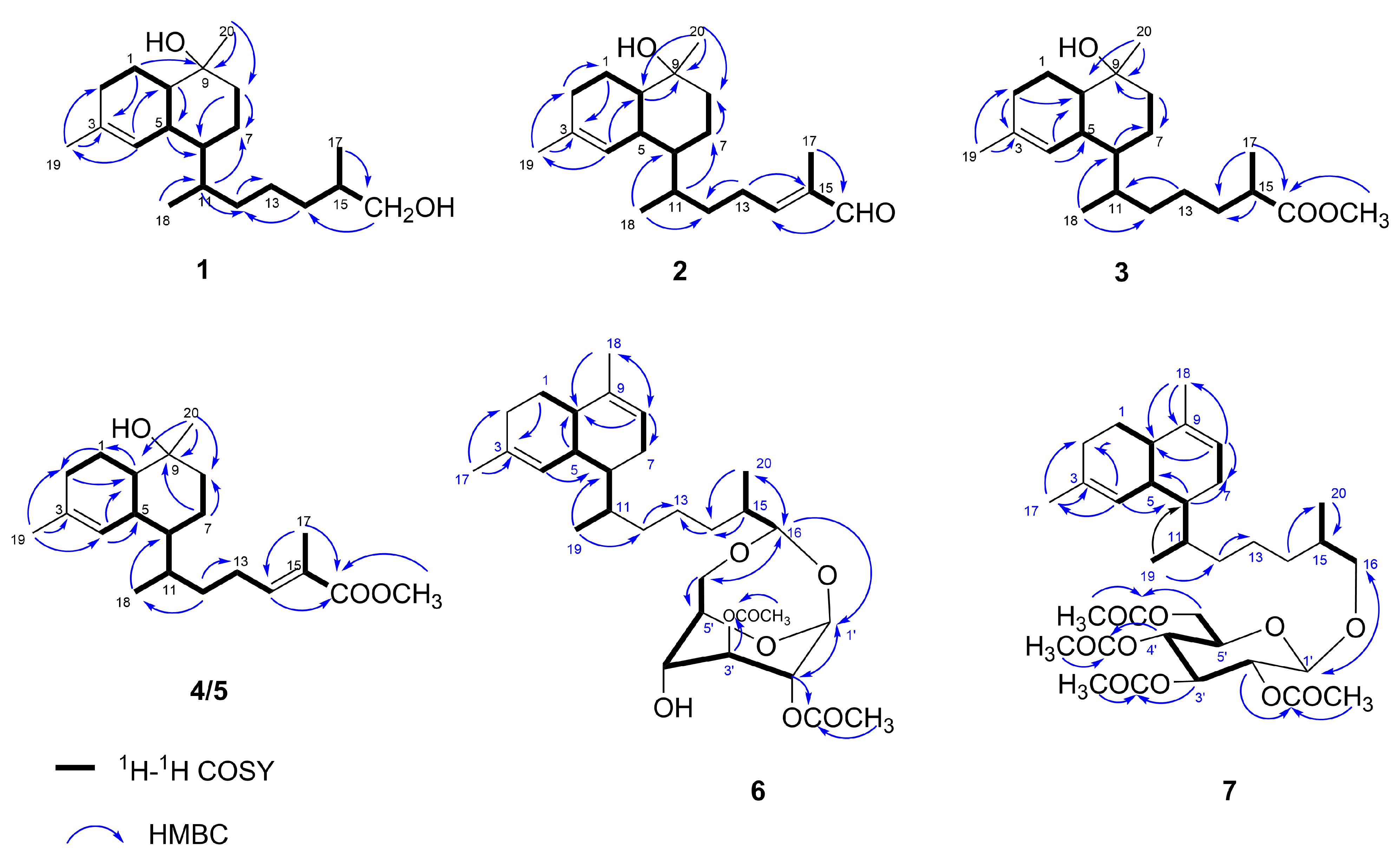 Marinedrugs 22 00157 g002