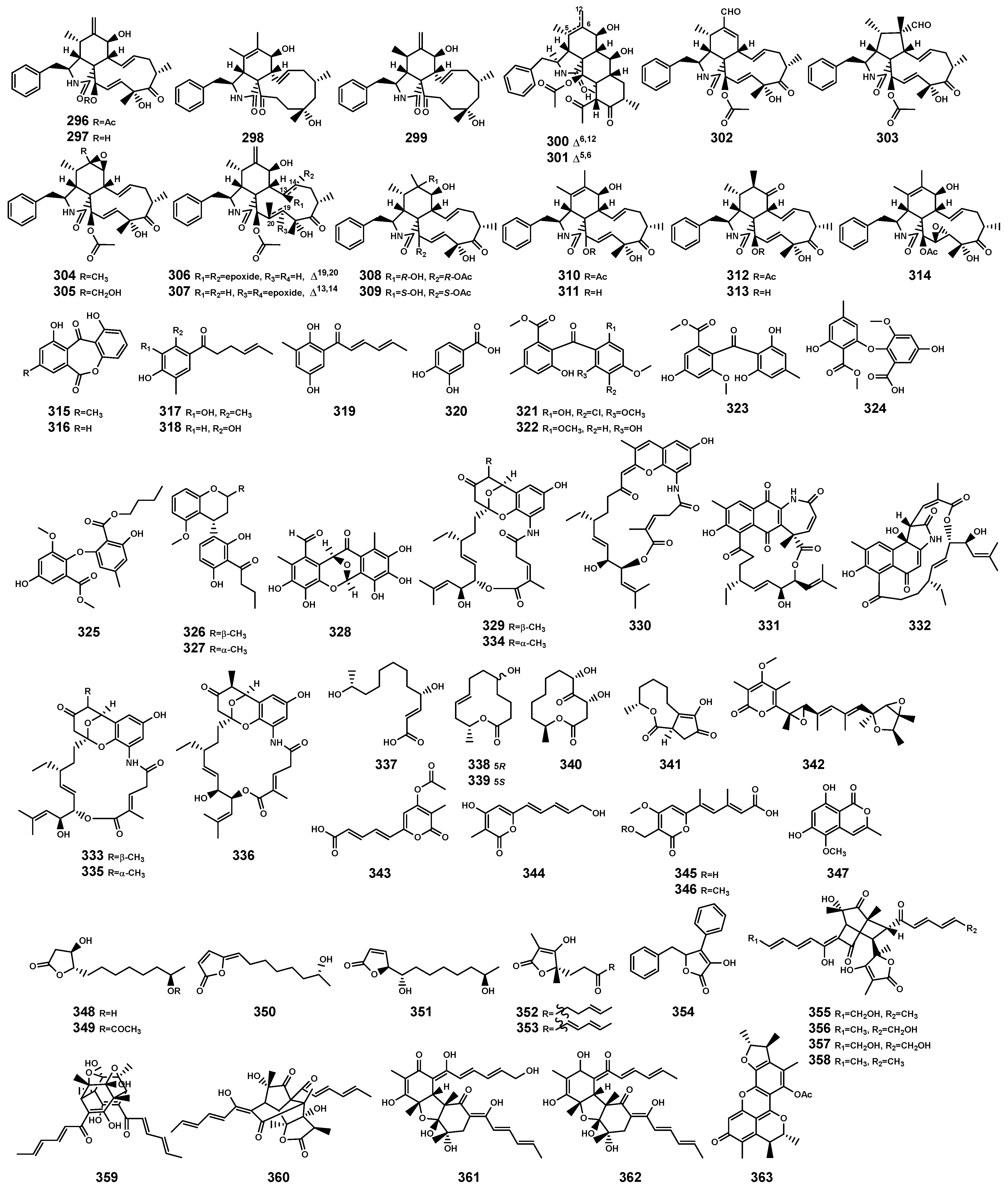 Marinedrugs 22 00158 g012