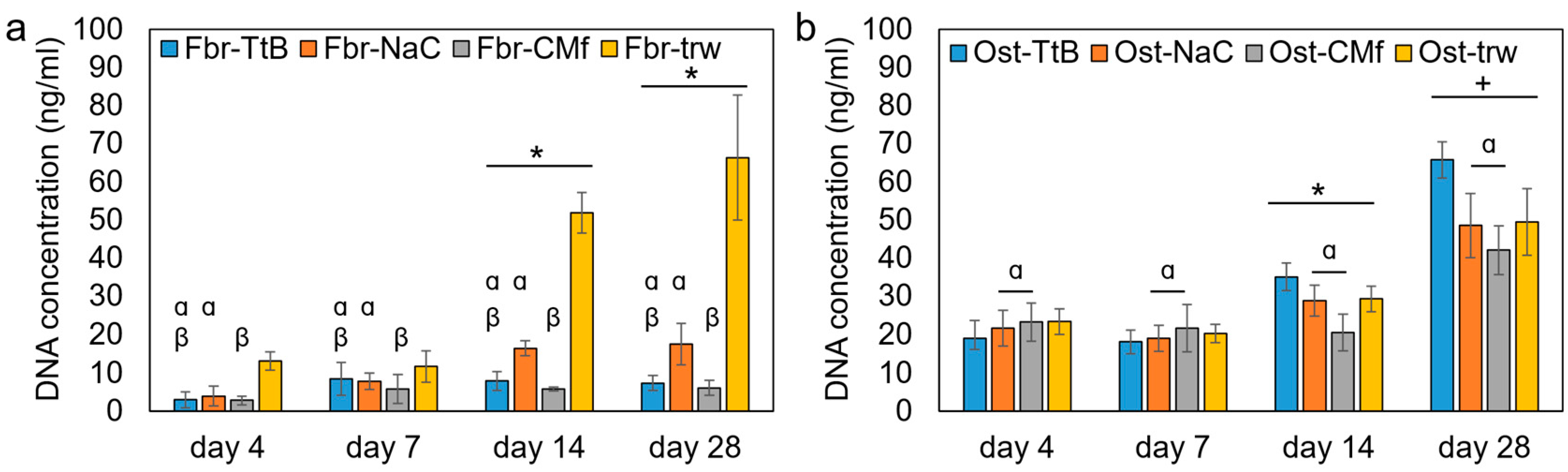 Marinedrugs 22 00160 g002