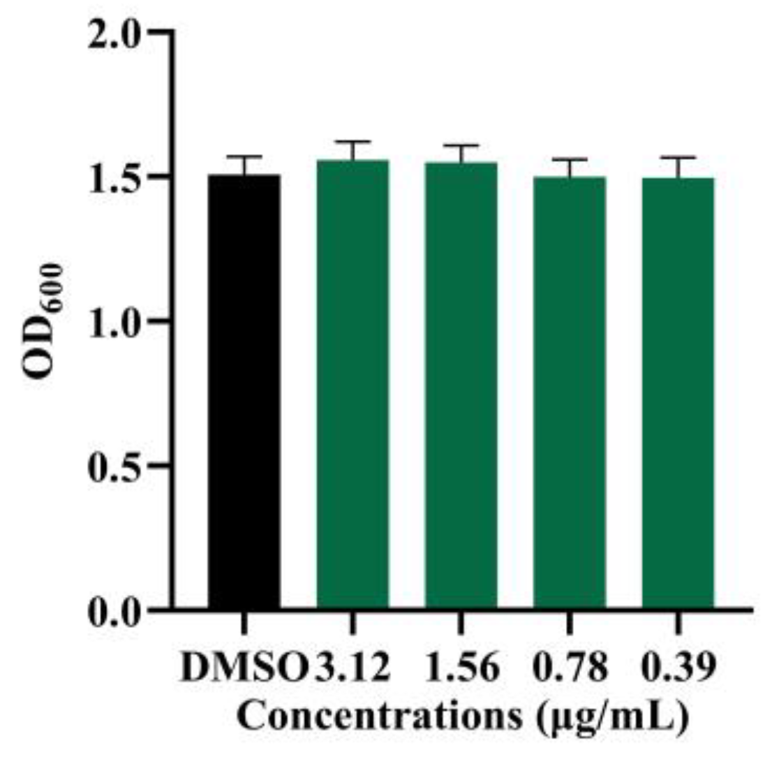Marinedrugs 22 00161 g003
