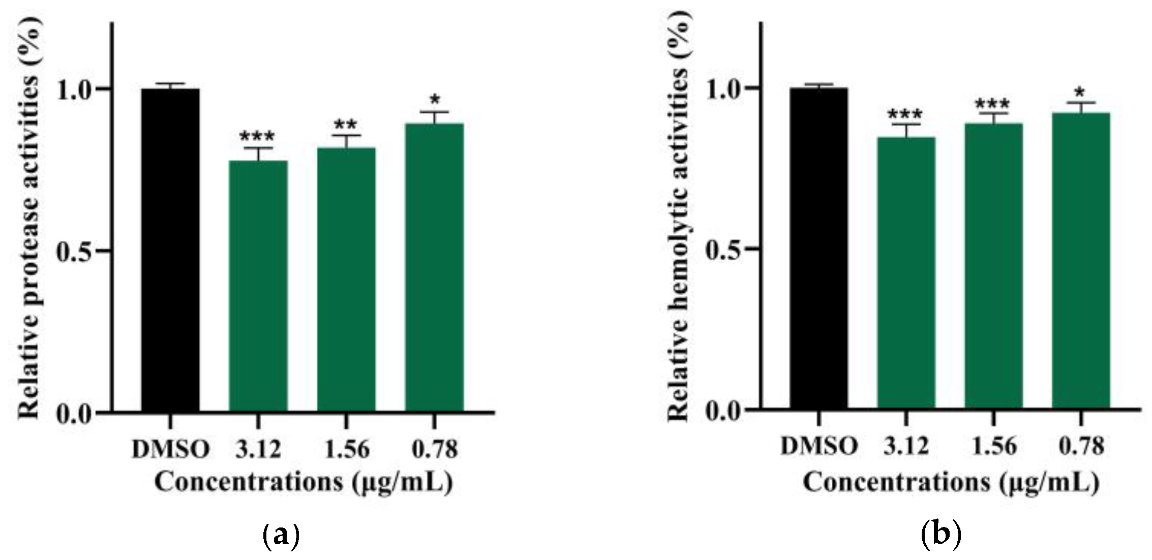 Marinedrugs 22 00161 g006