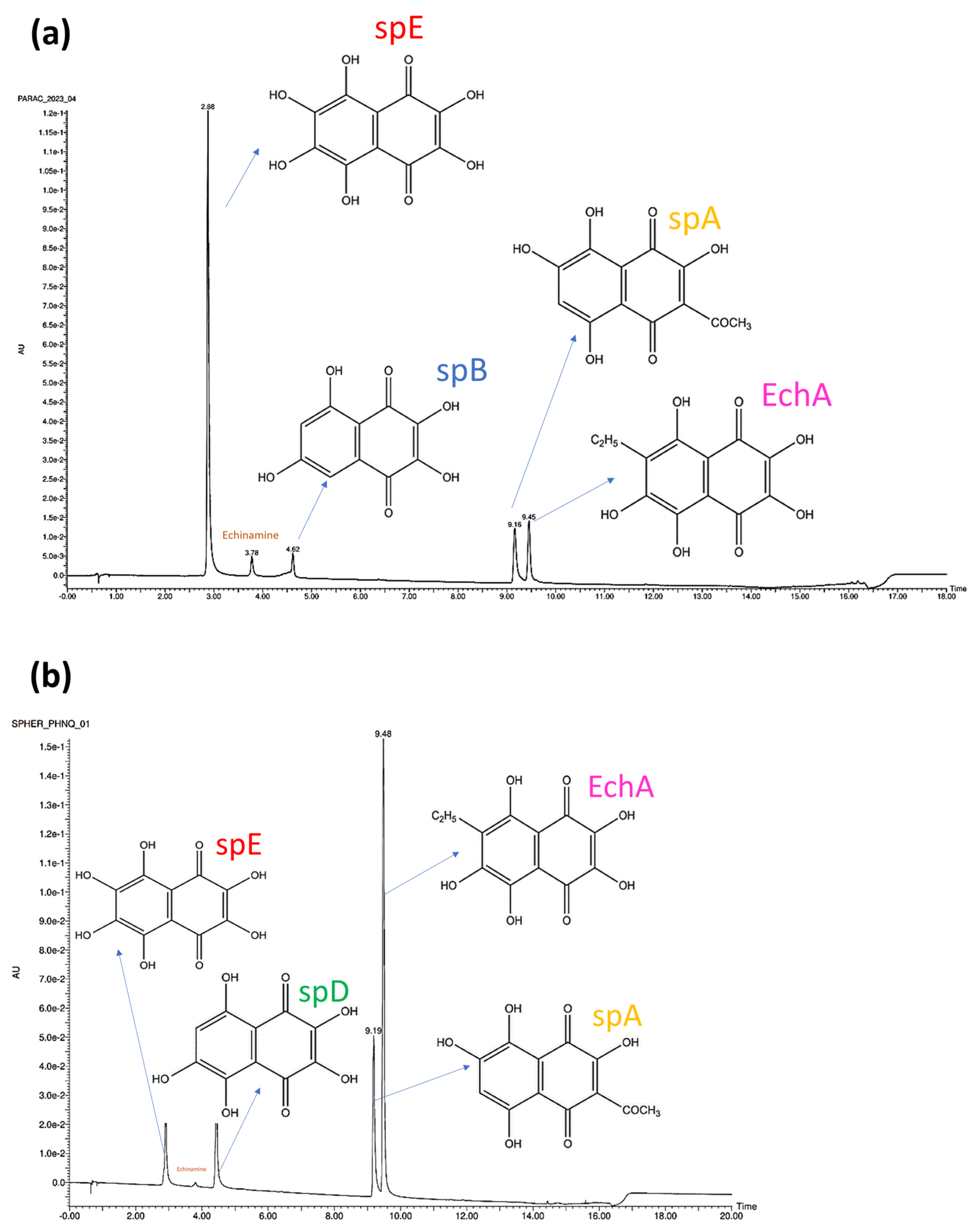 Marinedrugs 22 00163 g002