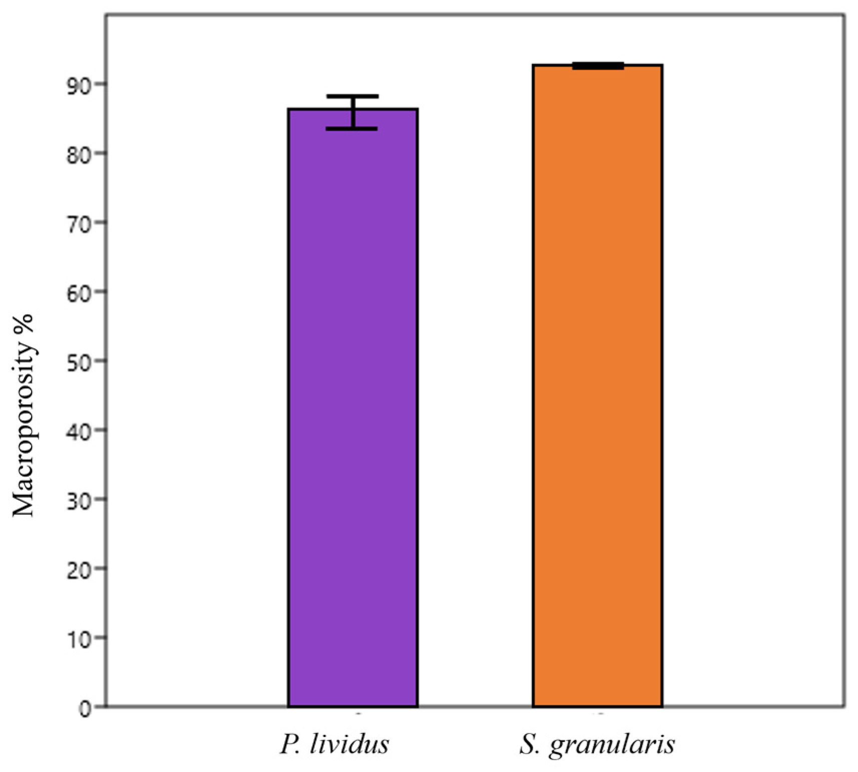 Marinedrugs 22 00163 g006