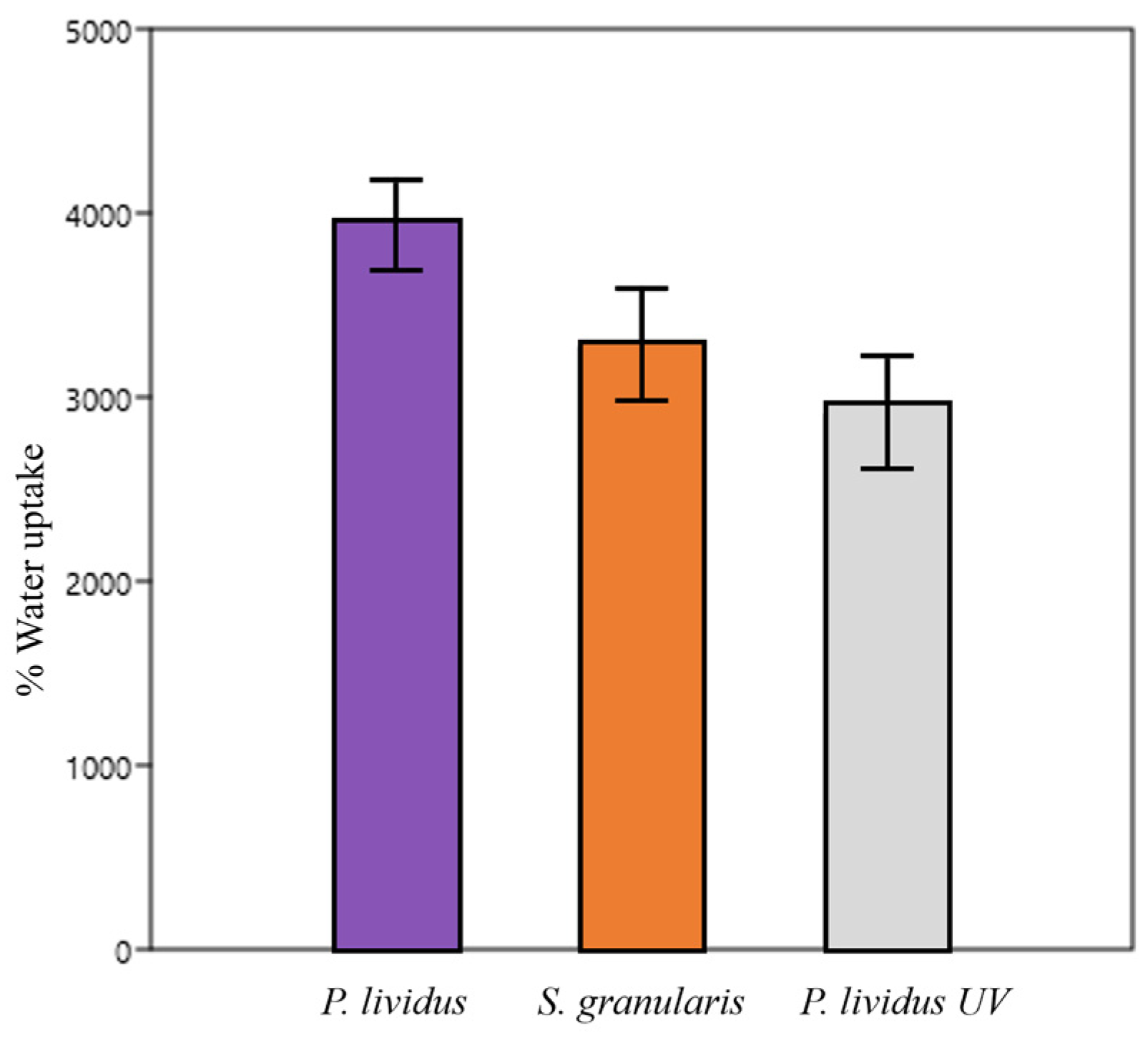 Marinedrugs 22 00163 g008