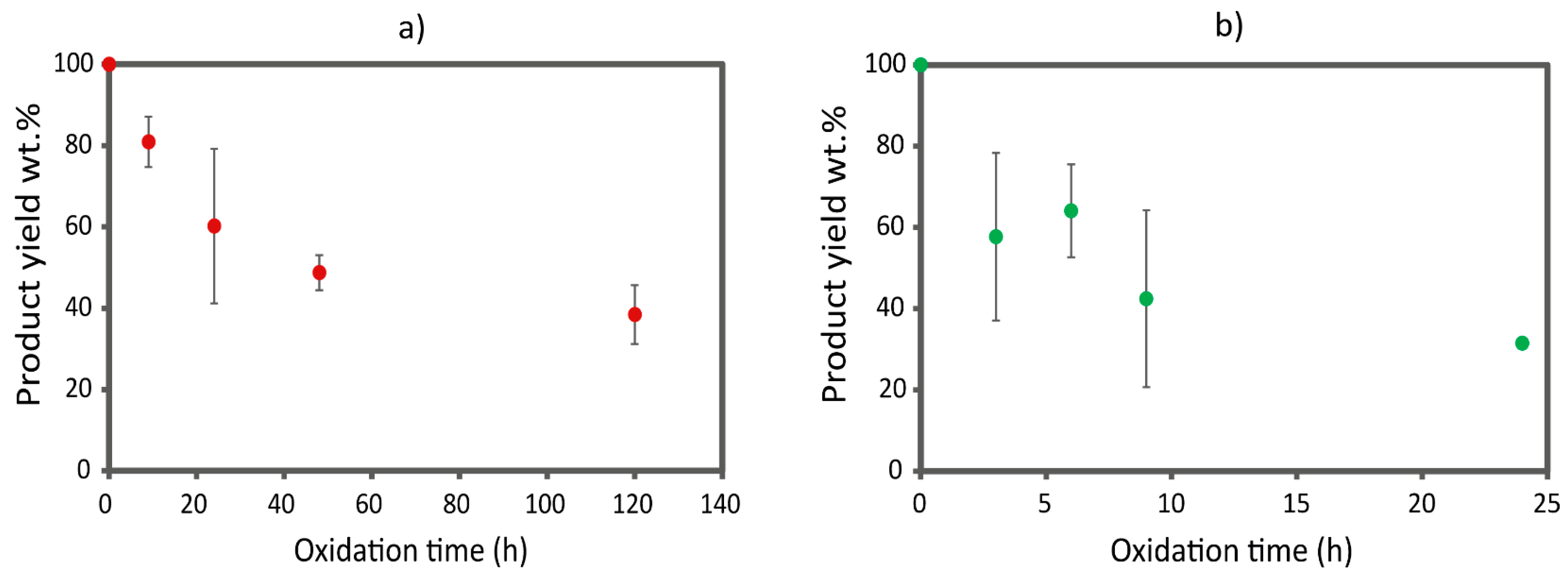 Marinedrugs 22 00164 g001