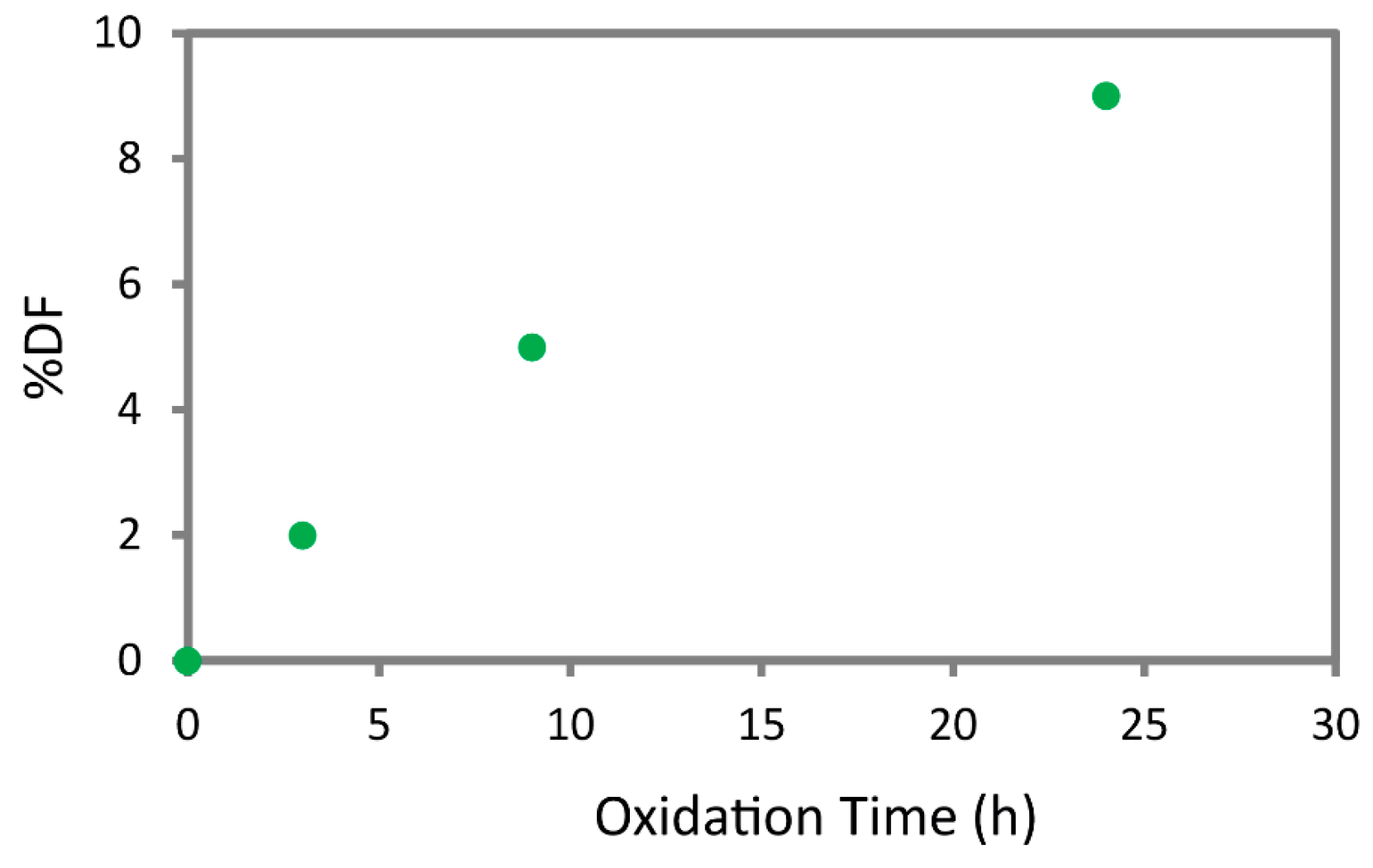 Marinedrugs 22 00164 g002