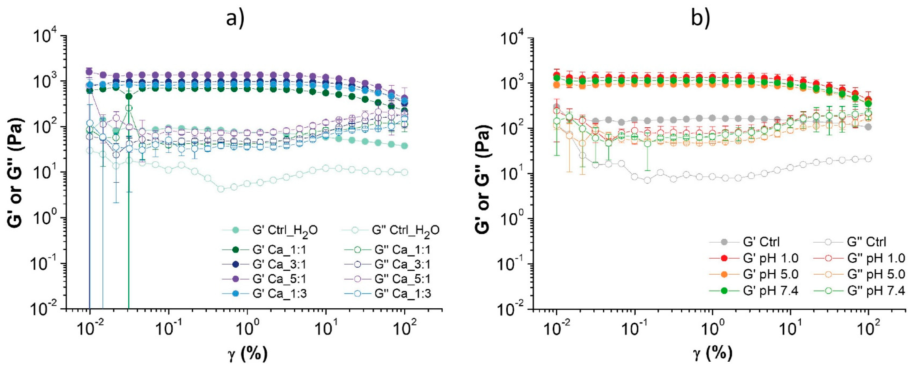 Marinedrugs 22 00164 g004