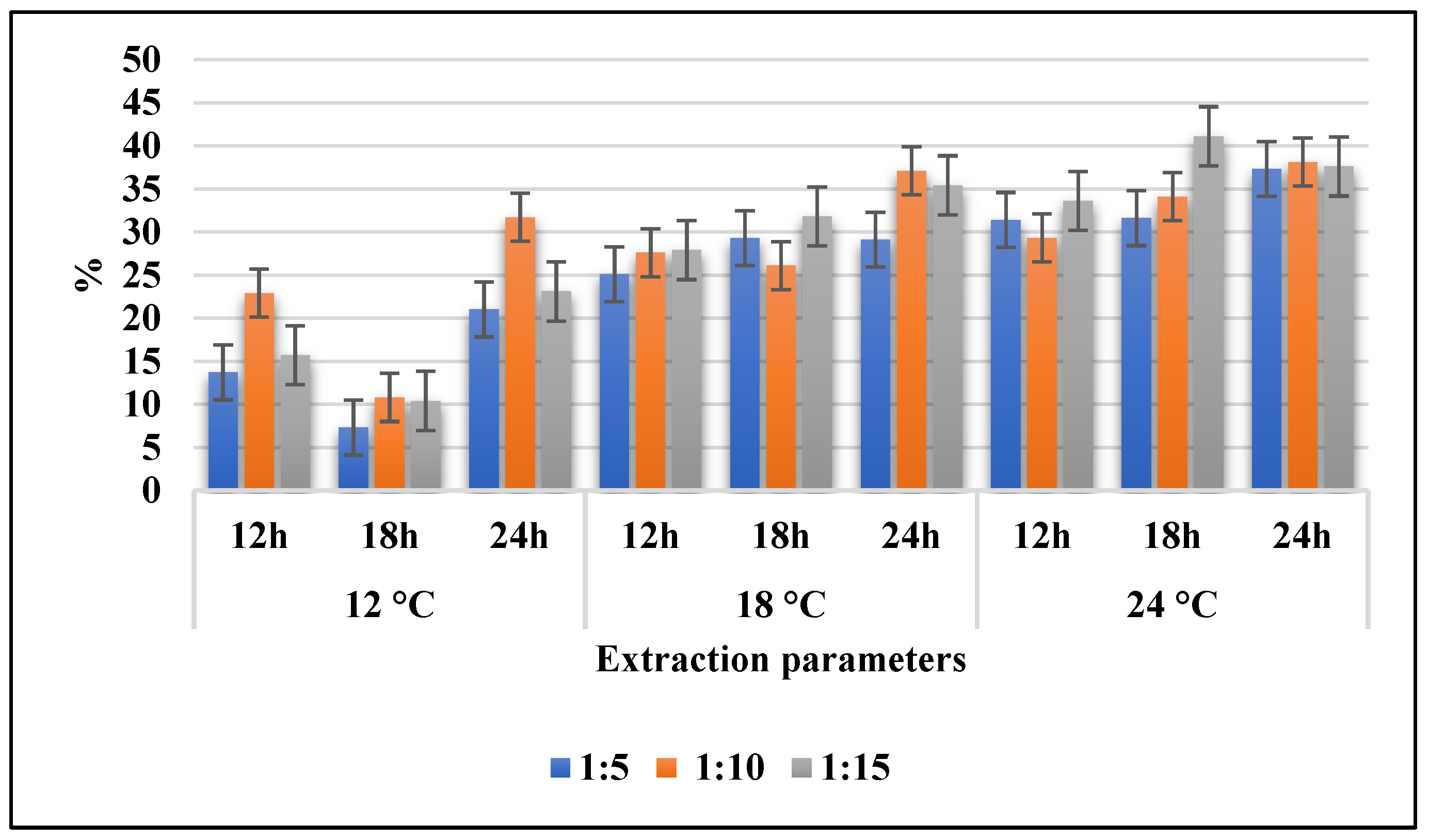 Marinedrugs 22 00169 g001