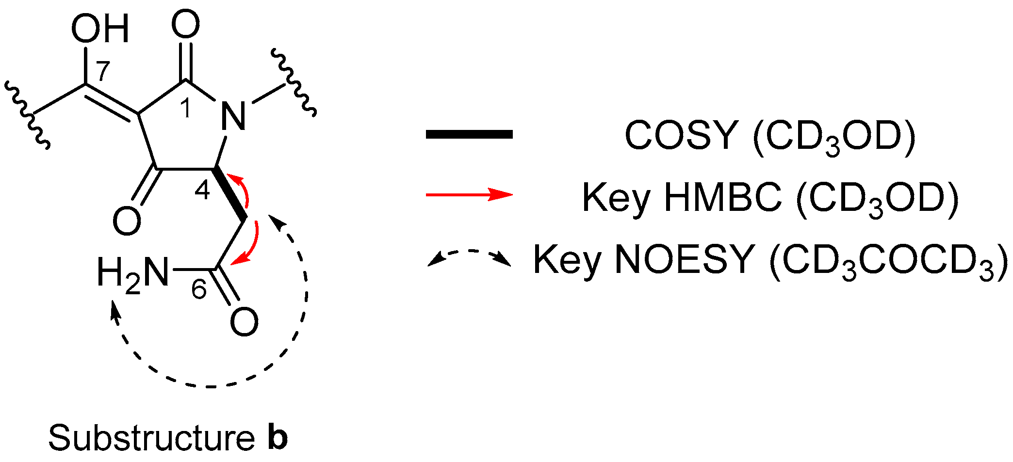 Marinedrugs 22 00171 g004
