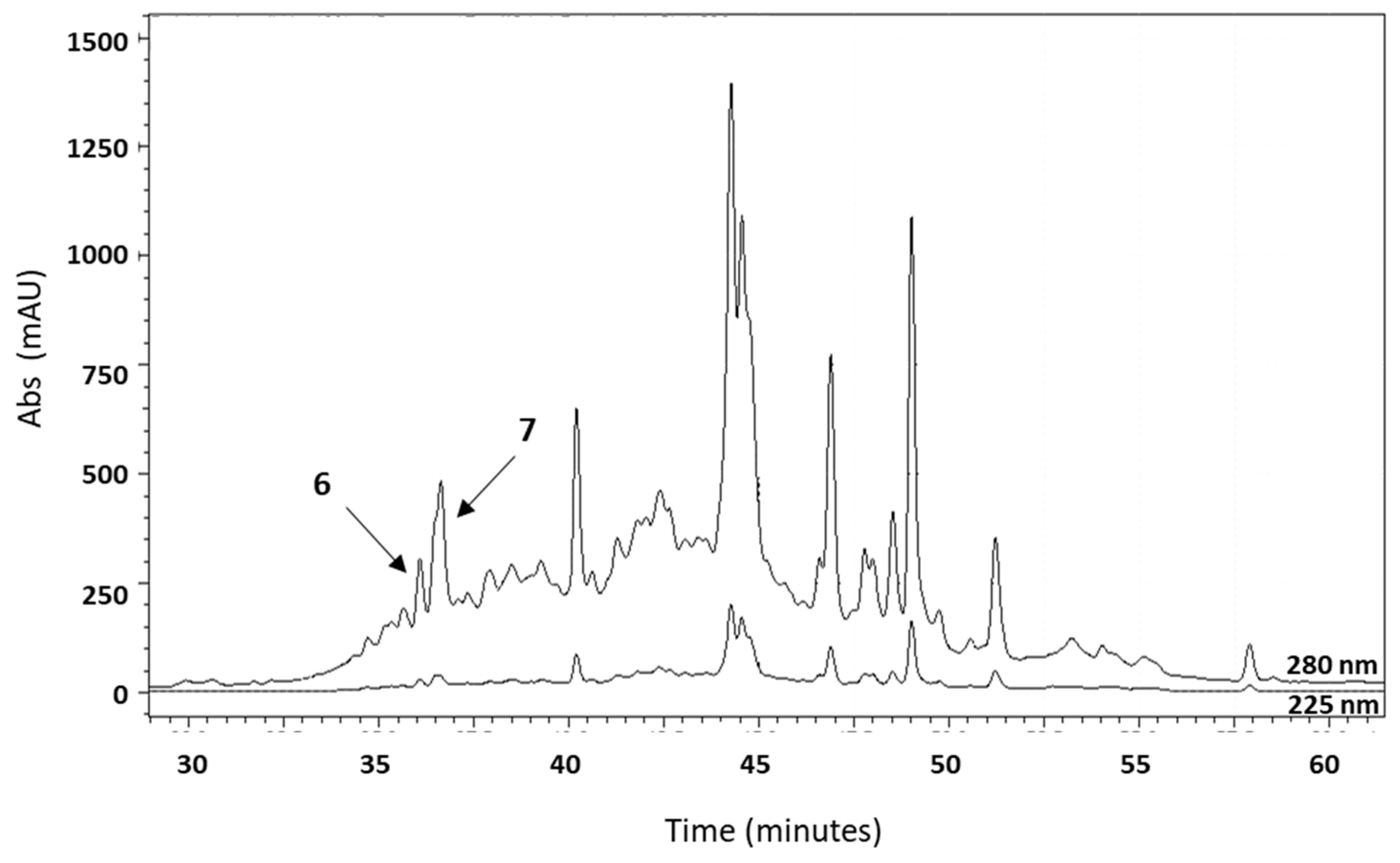 Marinedrugs 22 00172 g001