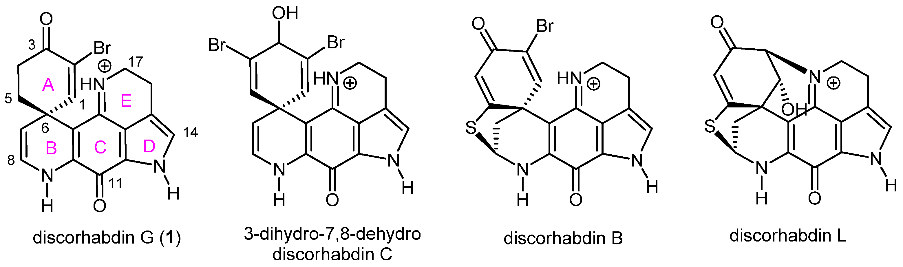 Marinedrugs 22 00173 g001