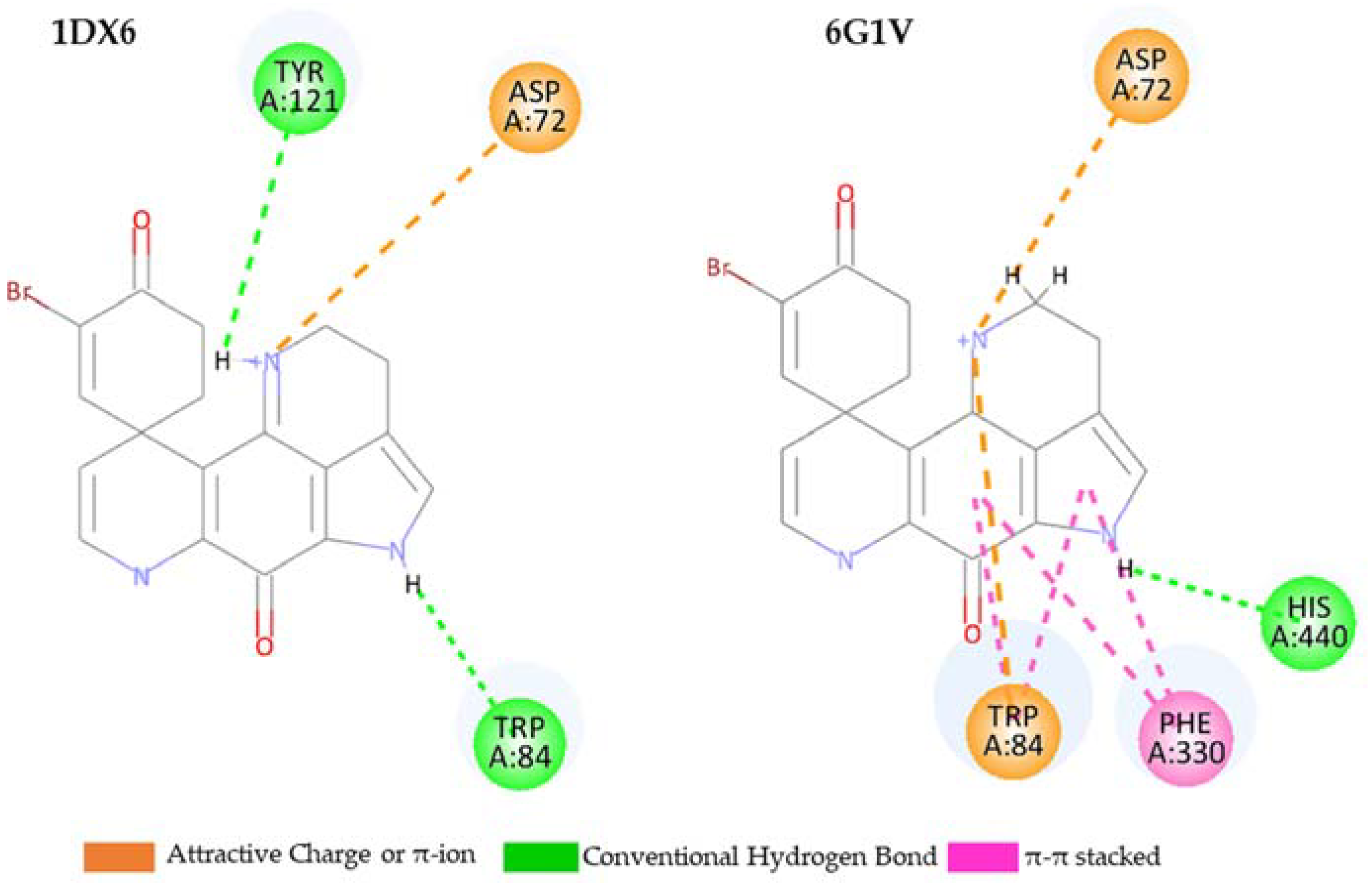 Marinedrugs 22 00173 g002