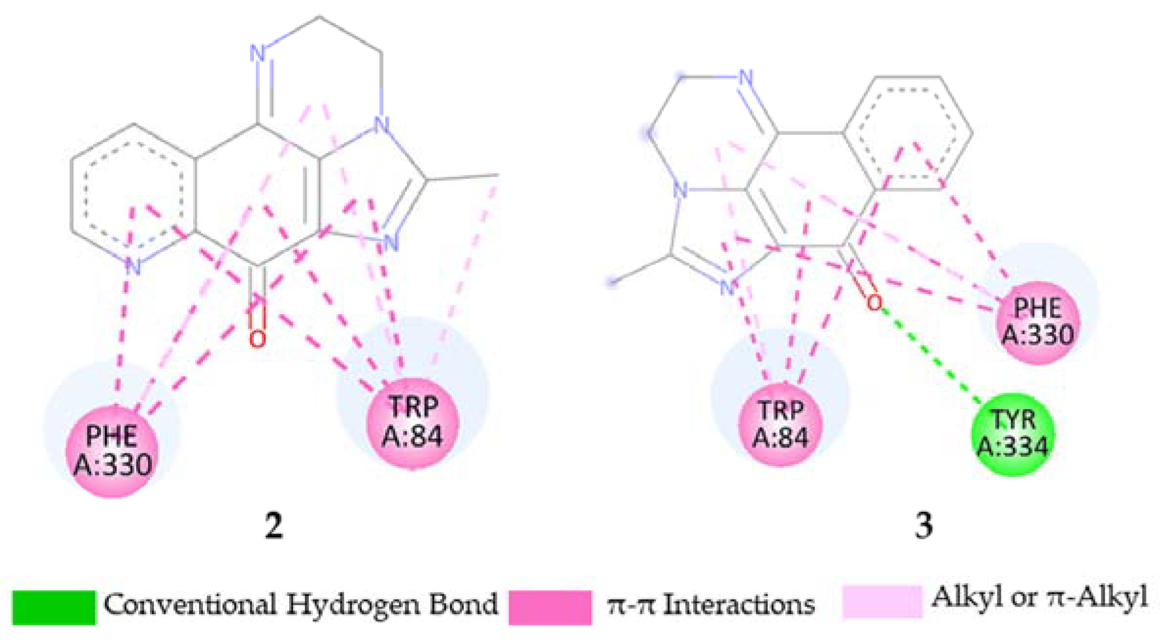 Marinedrugs 22 00173 g004